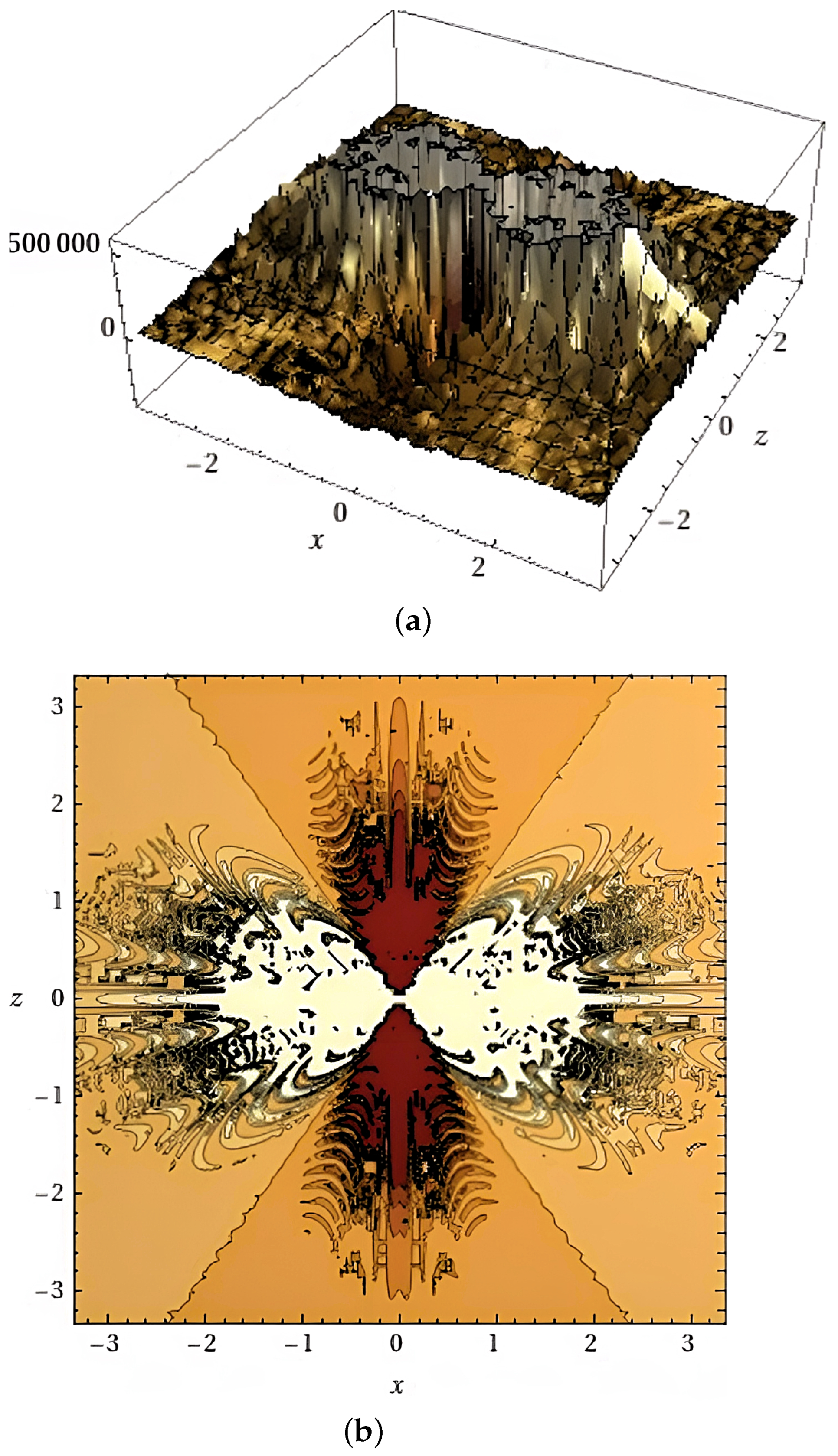 Magnetism 02 00025 g002