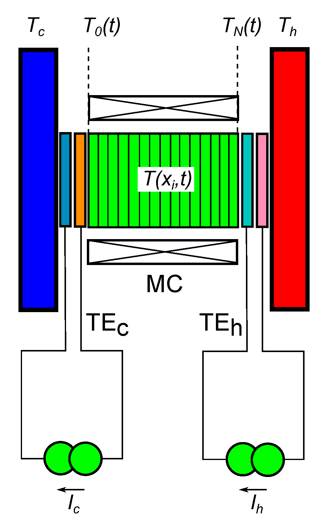 Magnetism 02 00028 g001 Magnetism 02 00028 g001