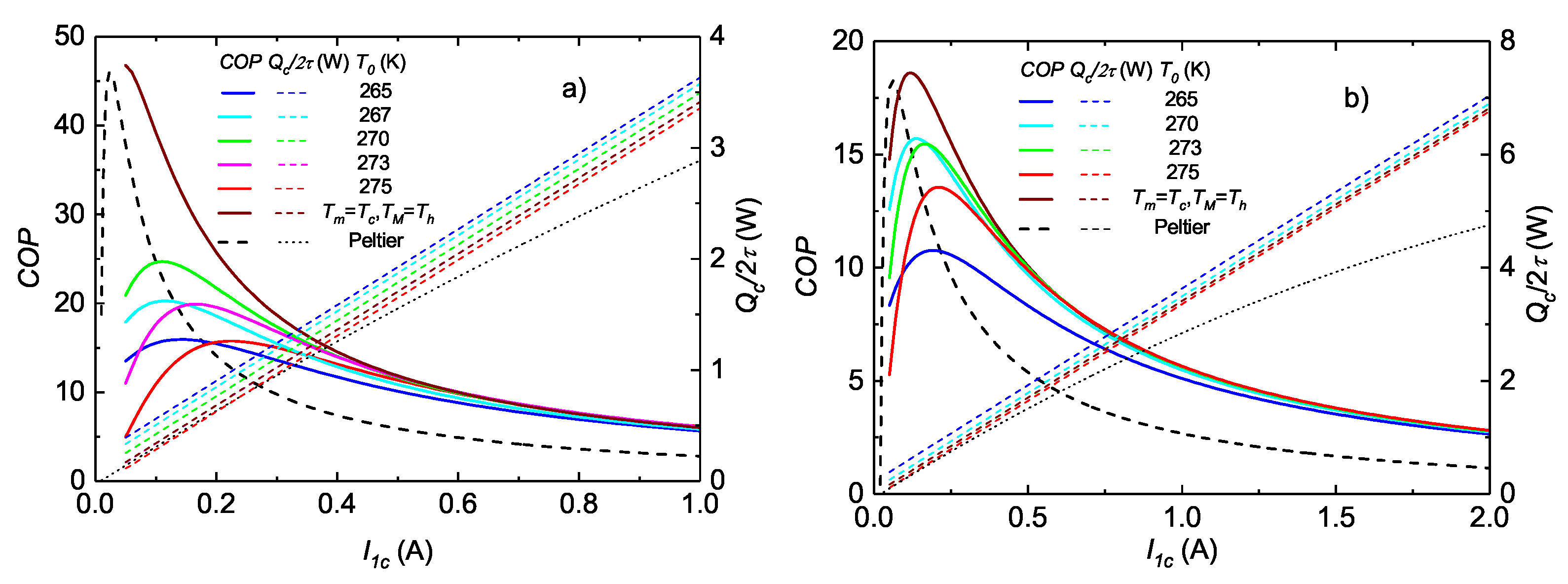 Magnetism 02 00028 g002 Magnetism 02 00028 g002