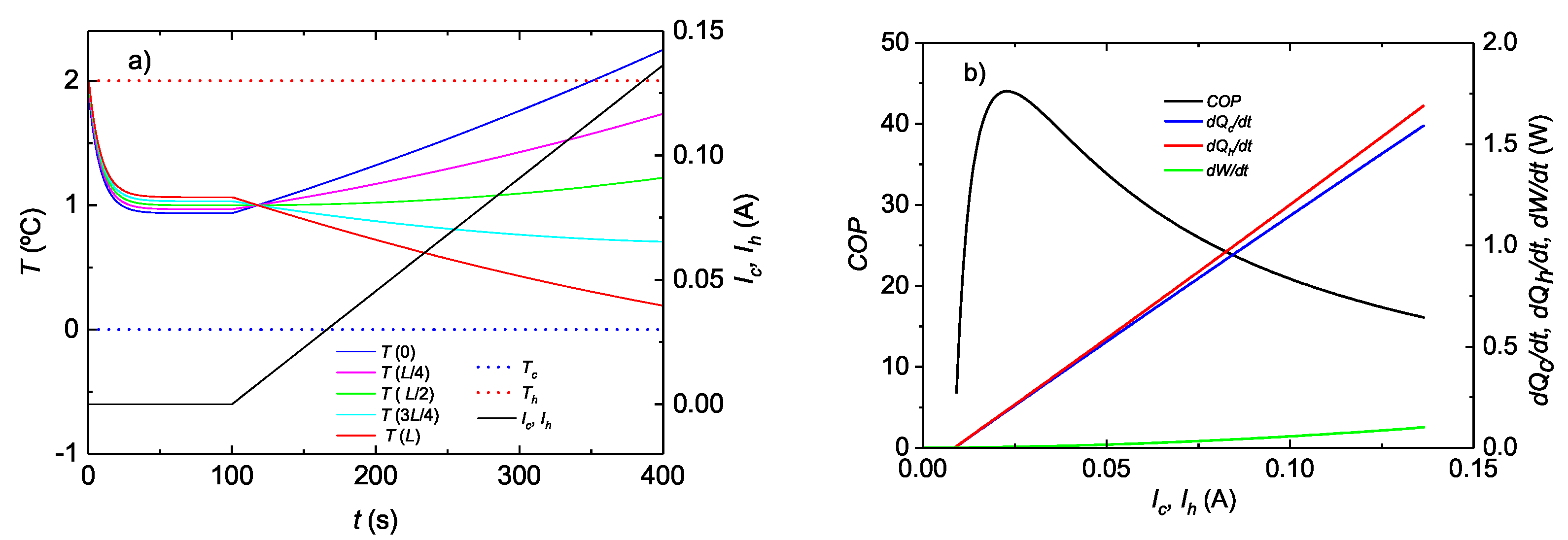 Magnetism 02 00028 g004 Magnetism 02 00028 g004