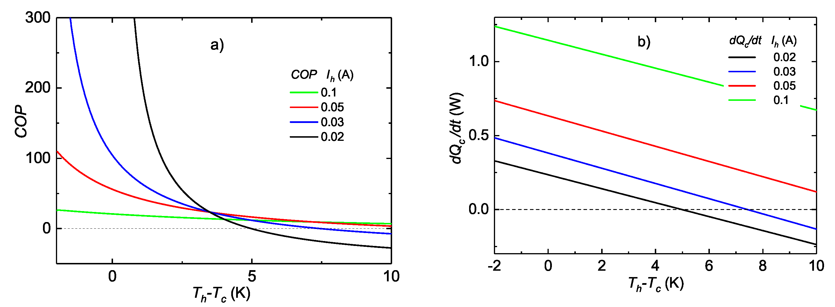 Magnetism 02 00028 g005 Magnetism 02 00028 g005