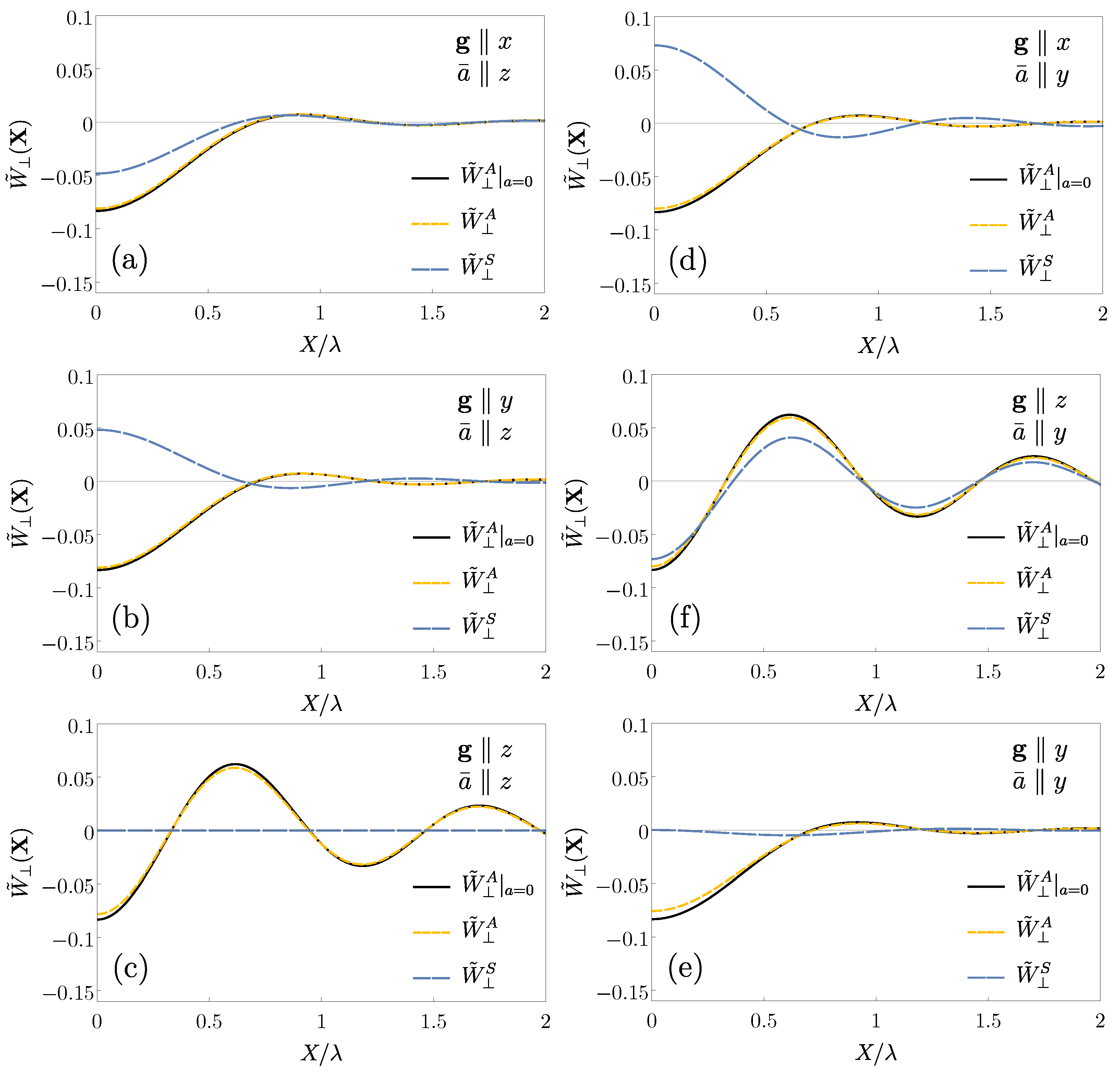 Magnetism 03 00001 g003