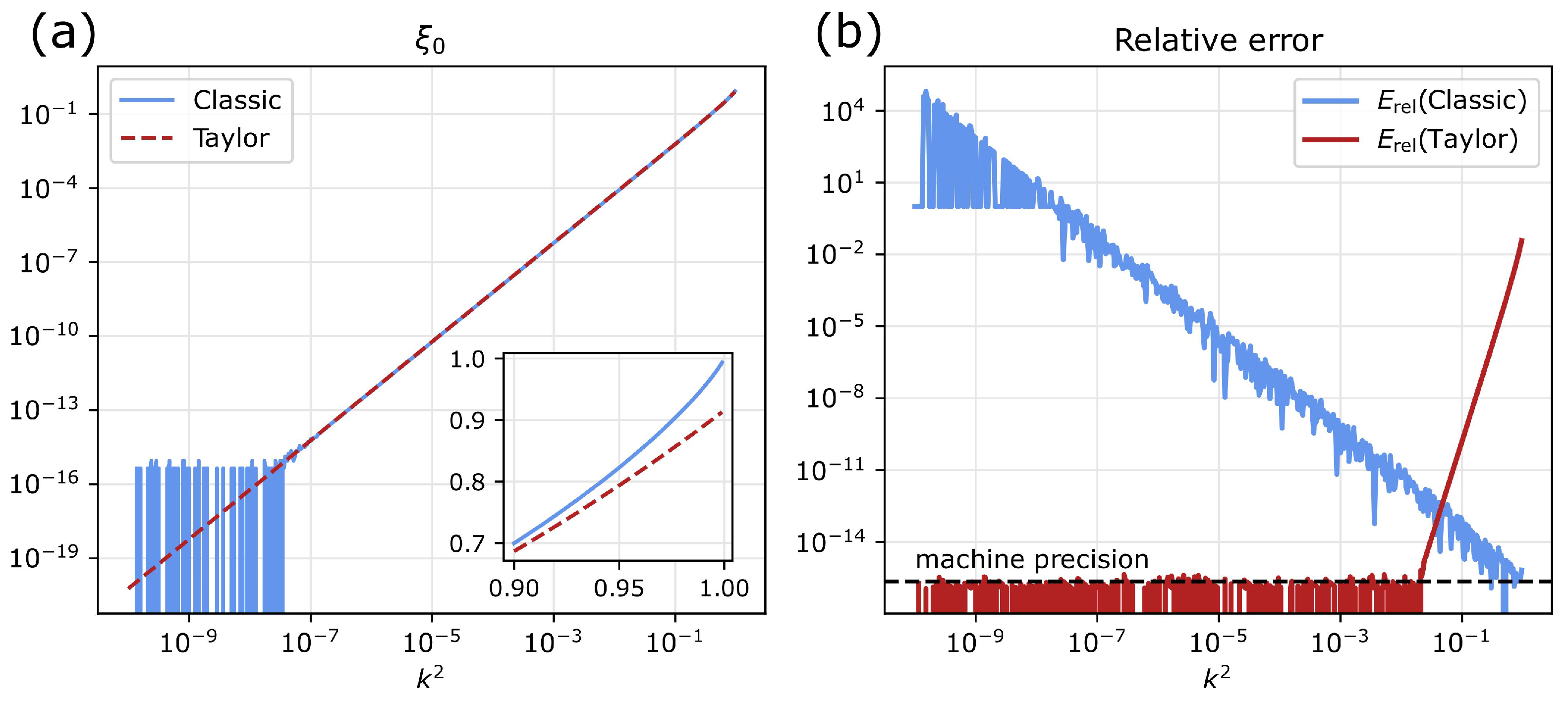 Magnetism 03 00002 g004