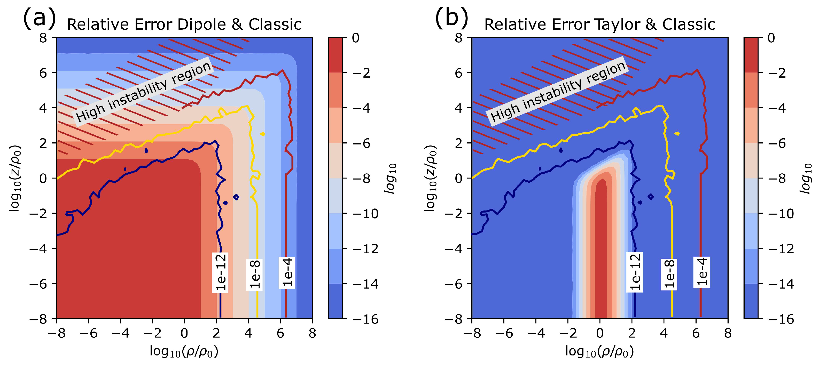Magnetism 03 00002 g005