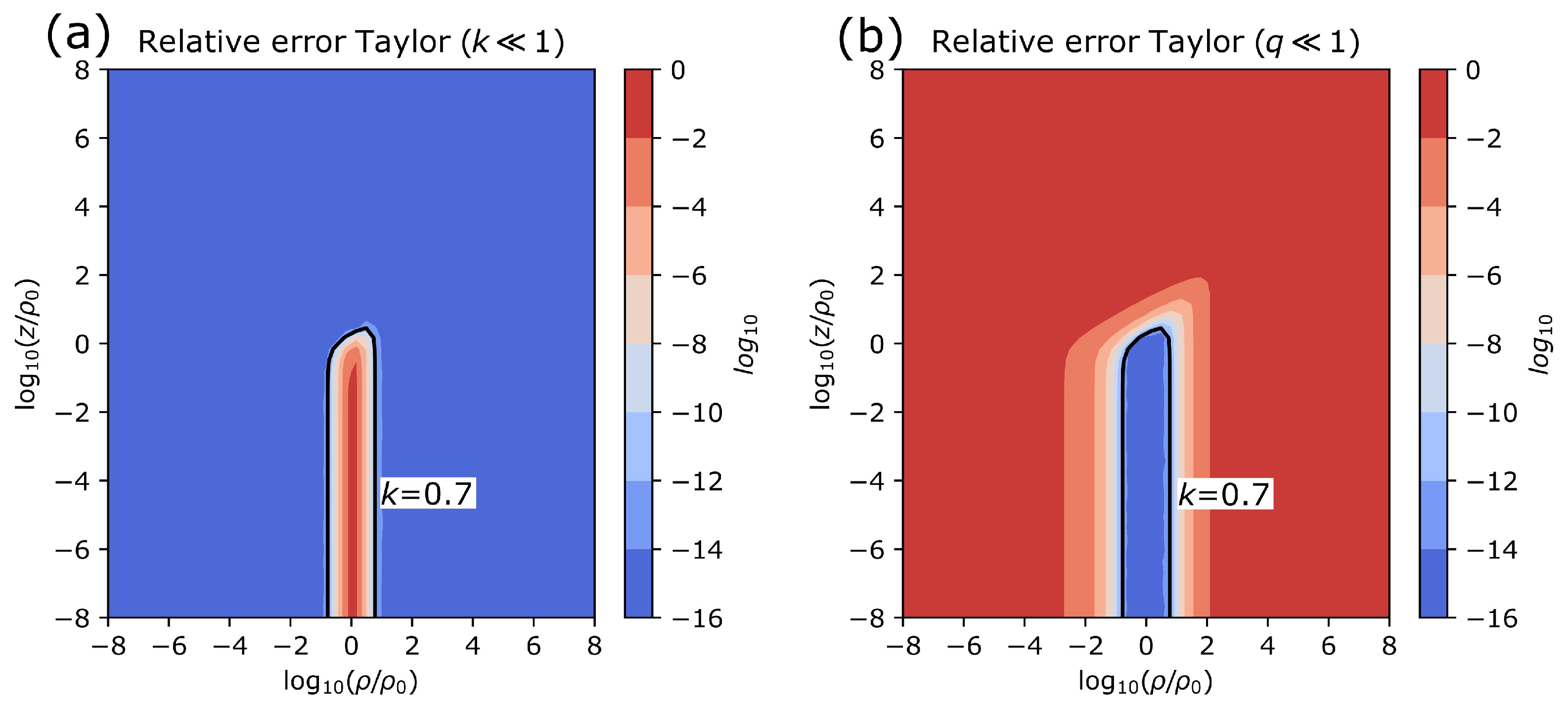 Magnetism 03 00002 g006
