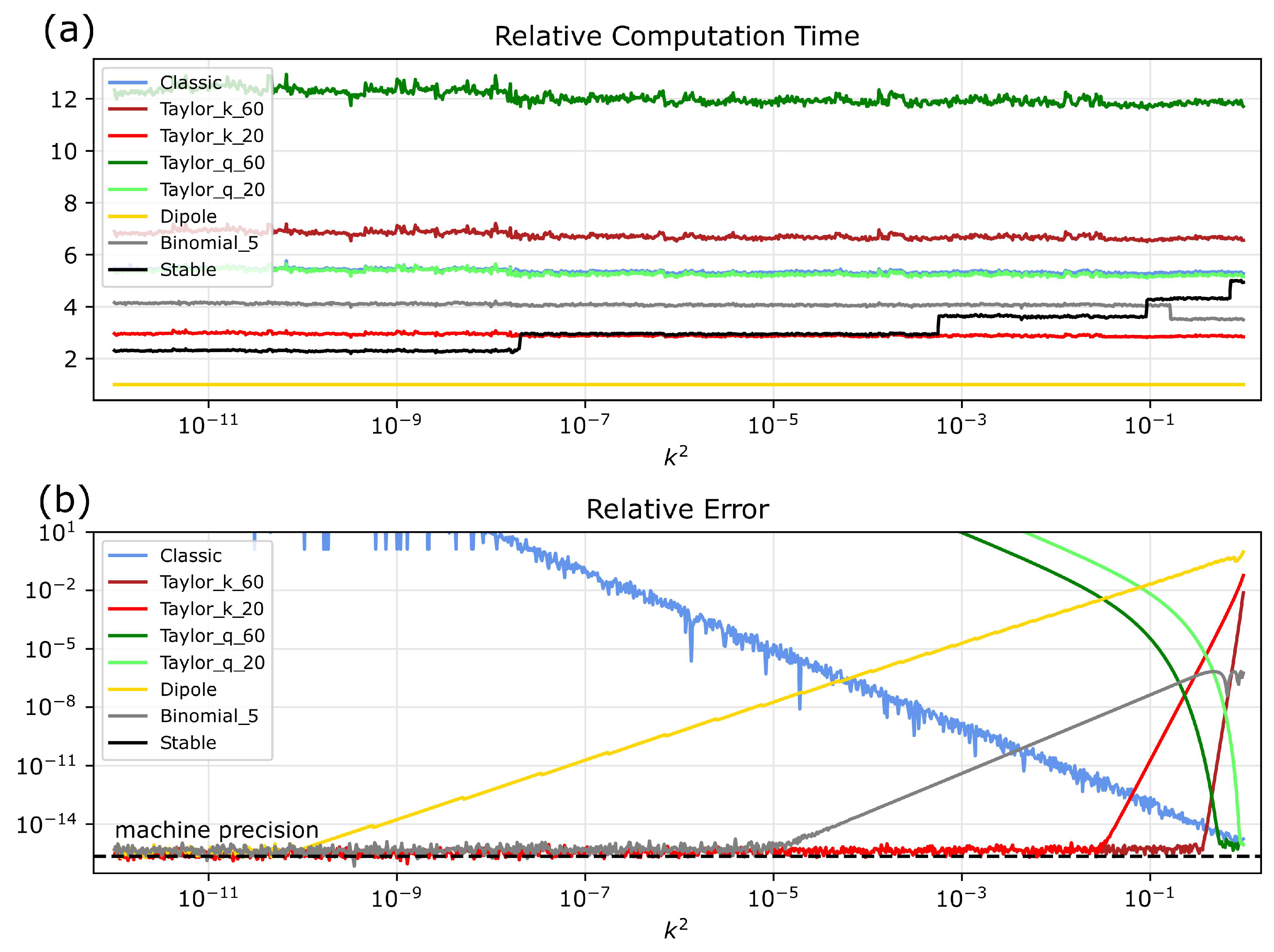 Magnetism 03 00002 g008