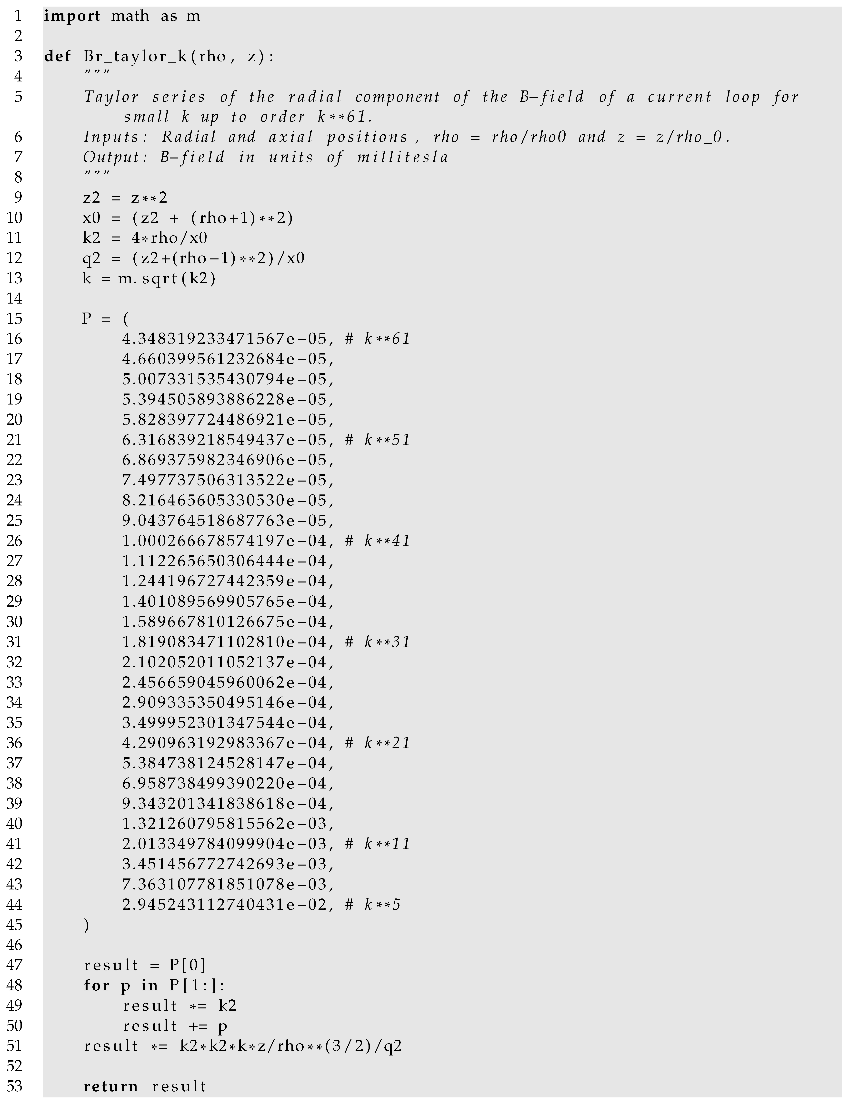 Magnetism 03 00002 i002