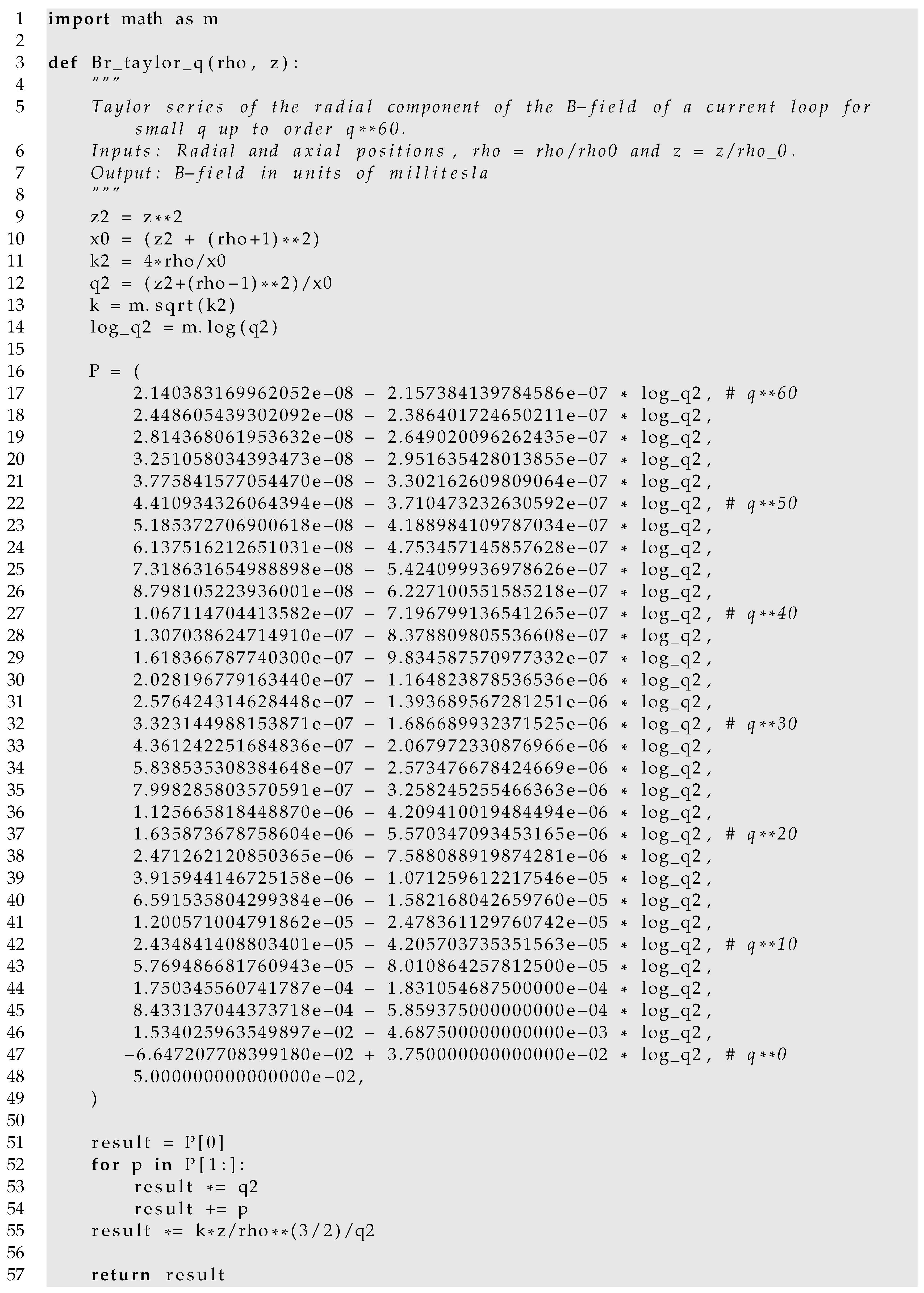 Magnetism 03 00002 i003