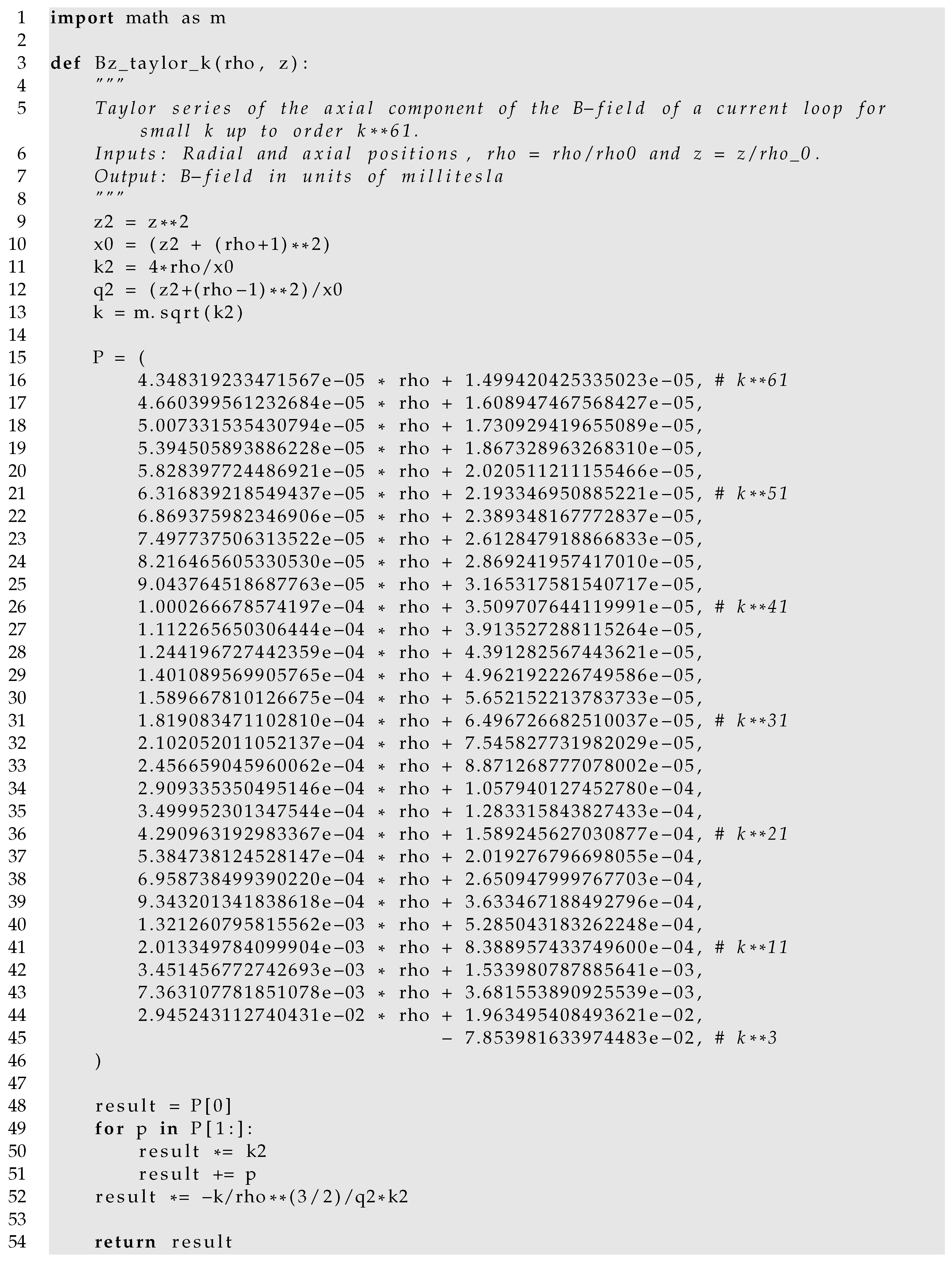 Magnetism 03 00002 i004