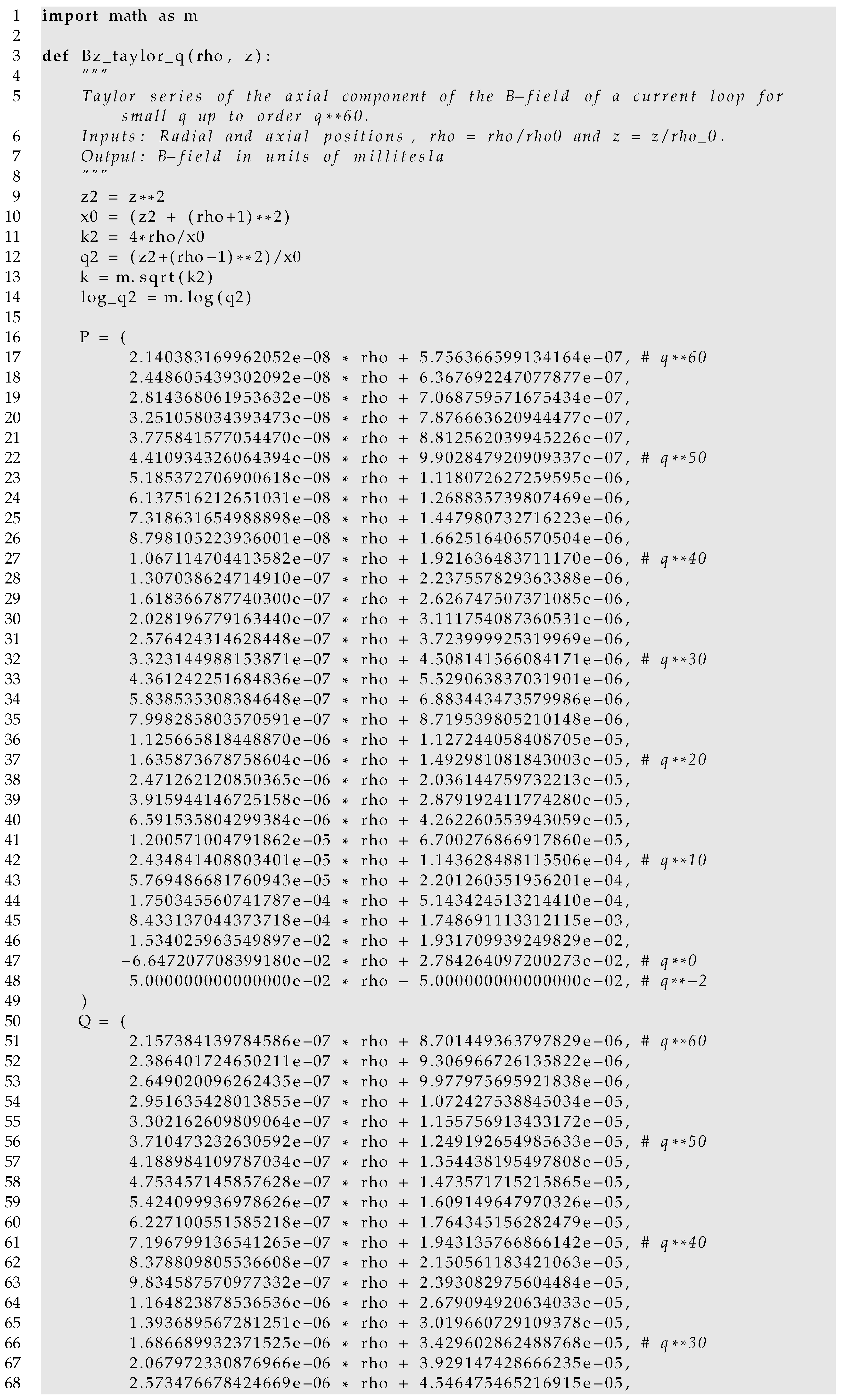 Magnetism 03 00002 i005