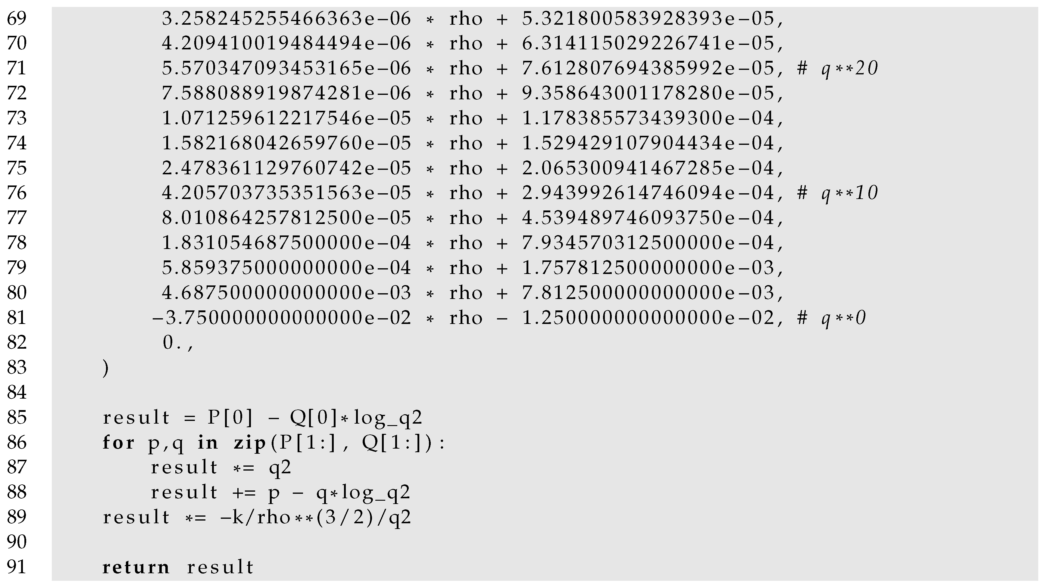 Magnetism 03 00002 i006