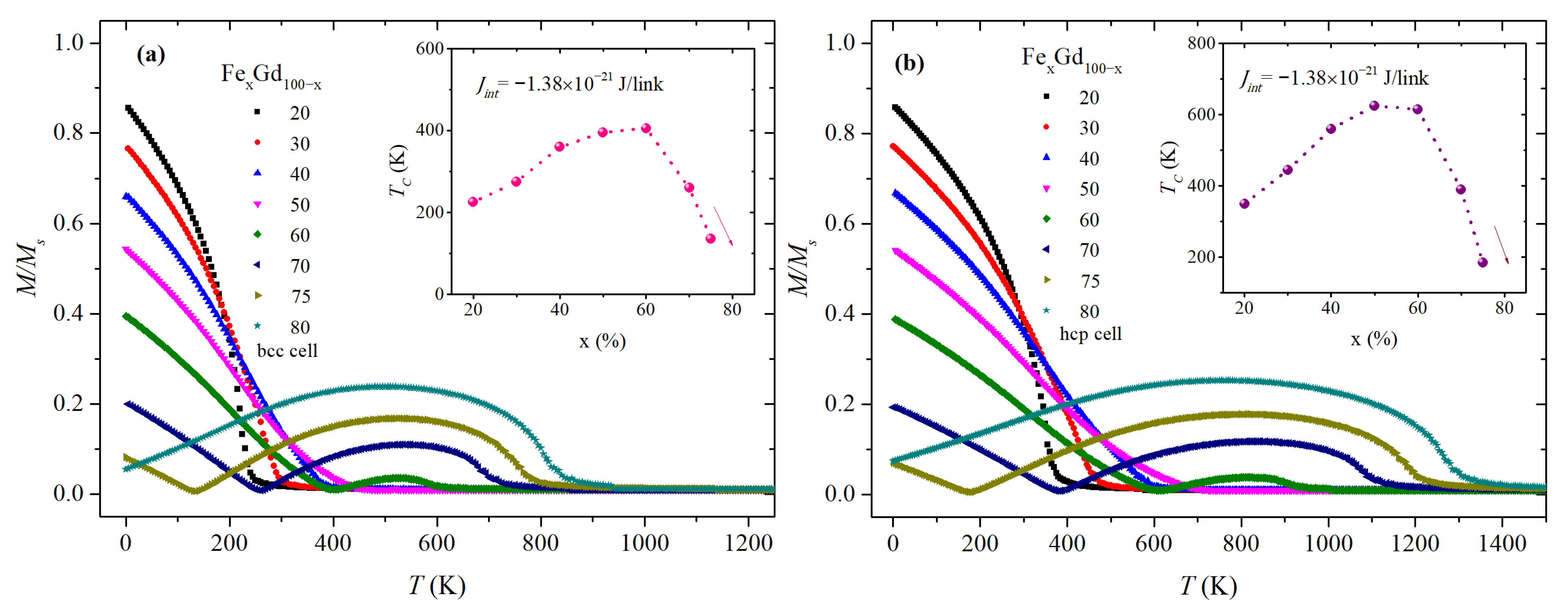 Magnetism 03 00004 g003