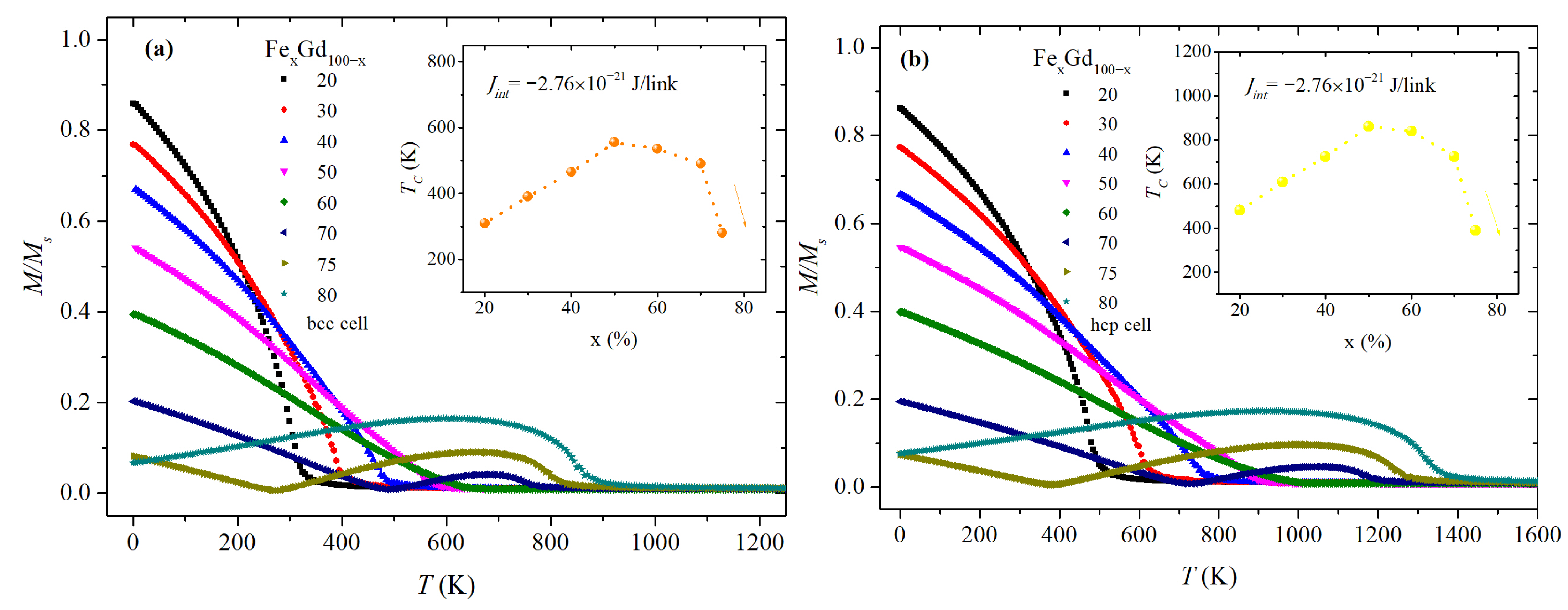 Magnetism 03 00004 g004