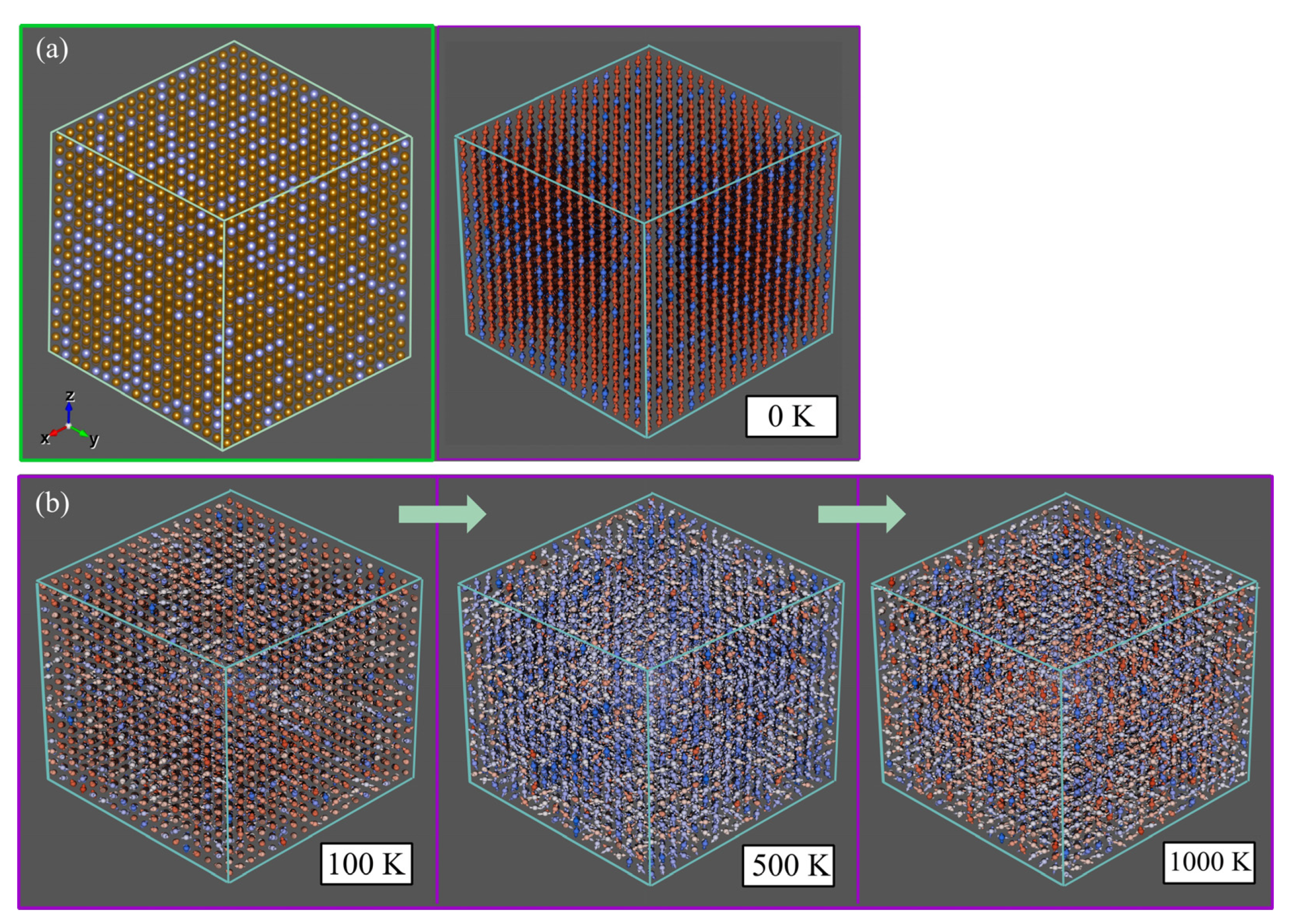 Magnetism 03 00004 g005