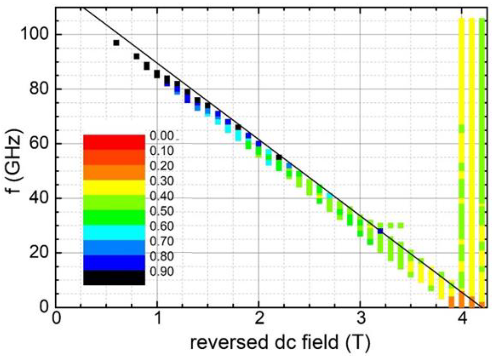 Magnetism 03 00006 g002 Magnetism 03 00006 g002