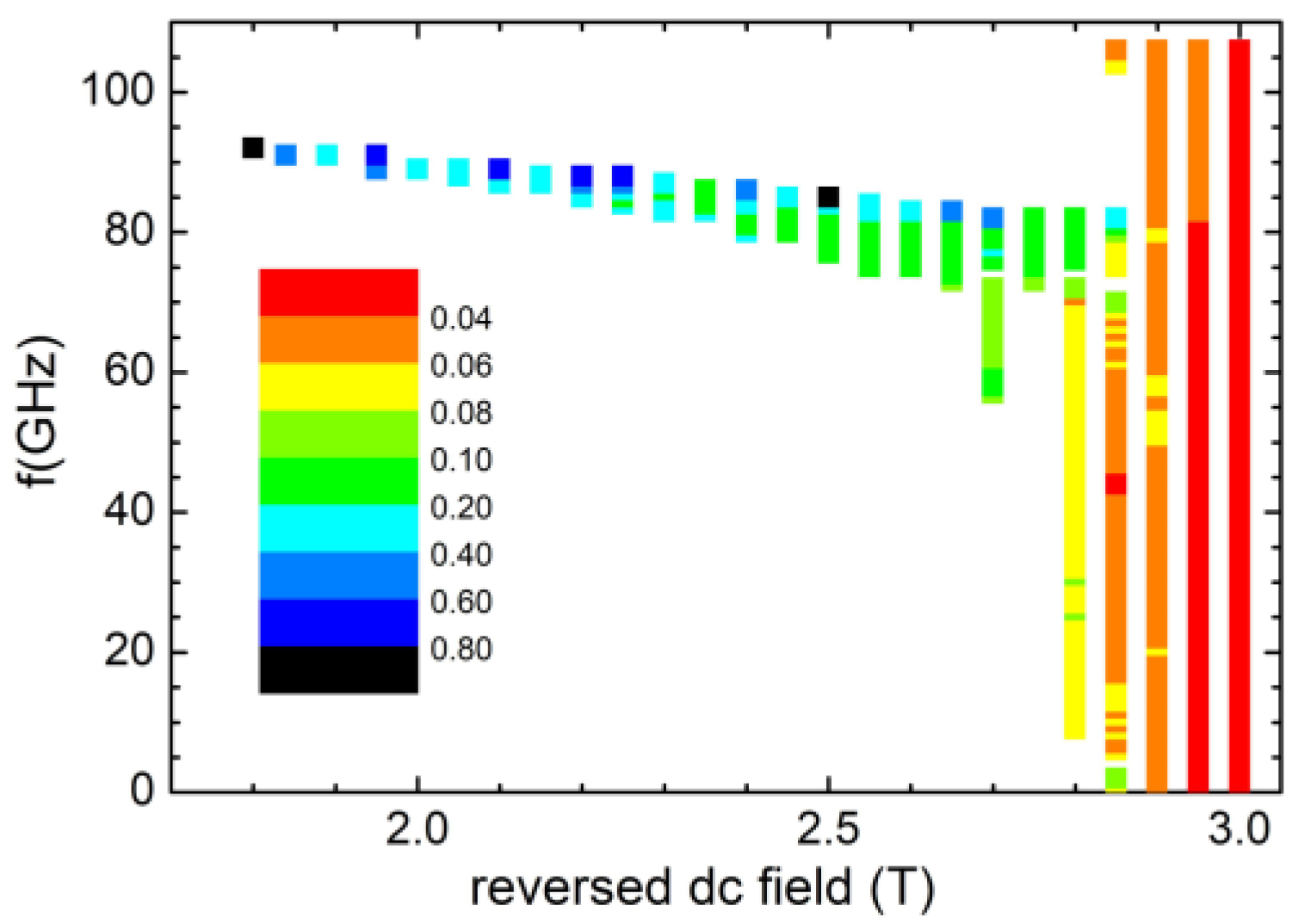 Magnetism 03 00006 g004 Magnetism 03 00006 g004