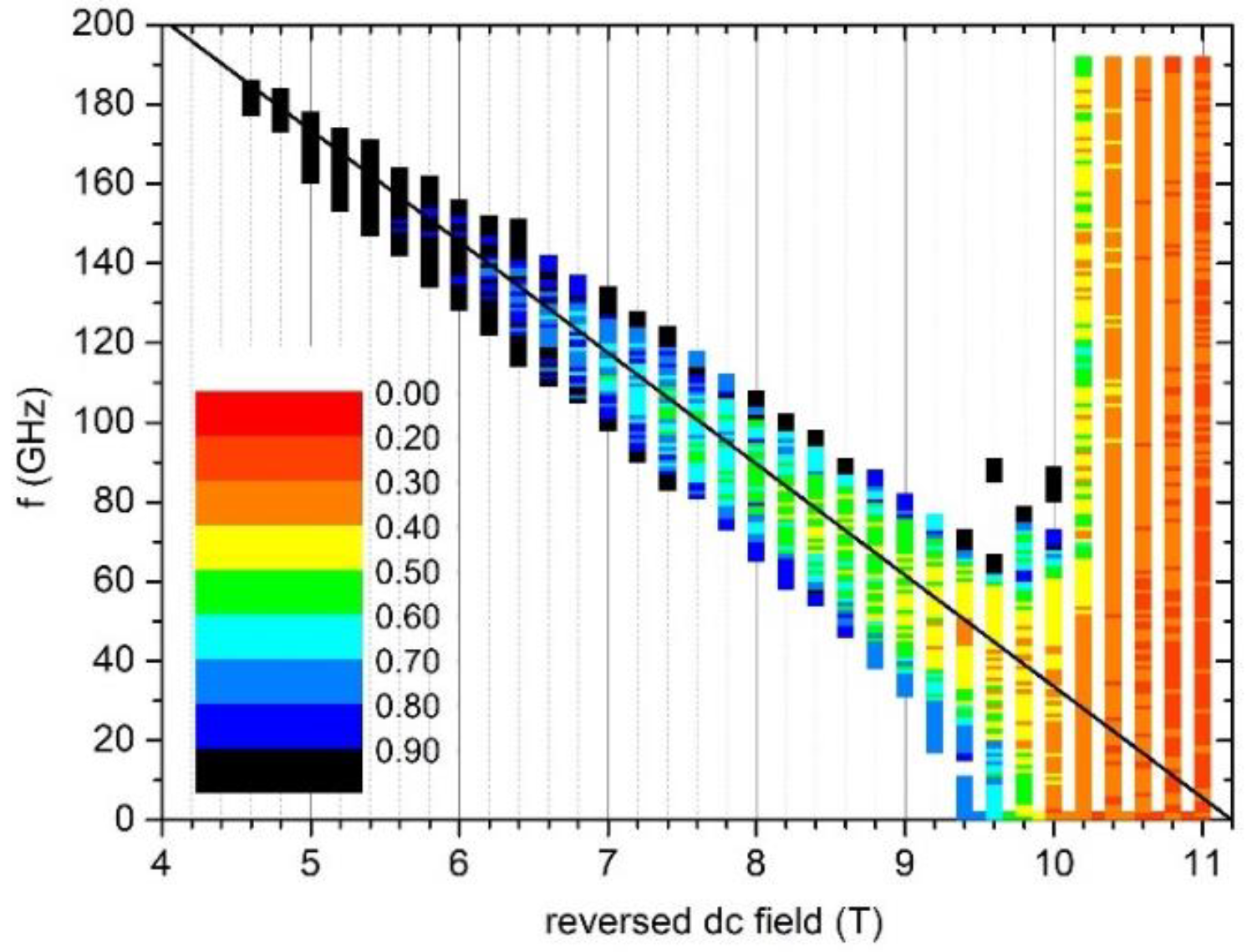 Magnetism 03 00006 g005 Magnetism 03 00006 g005