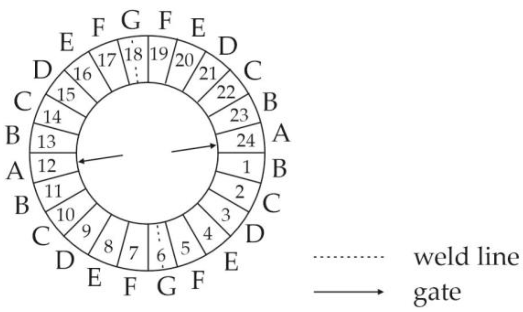 Magnetism 03 00007 g002