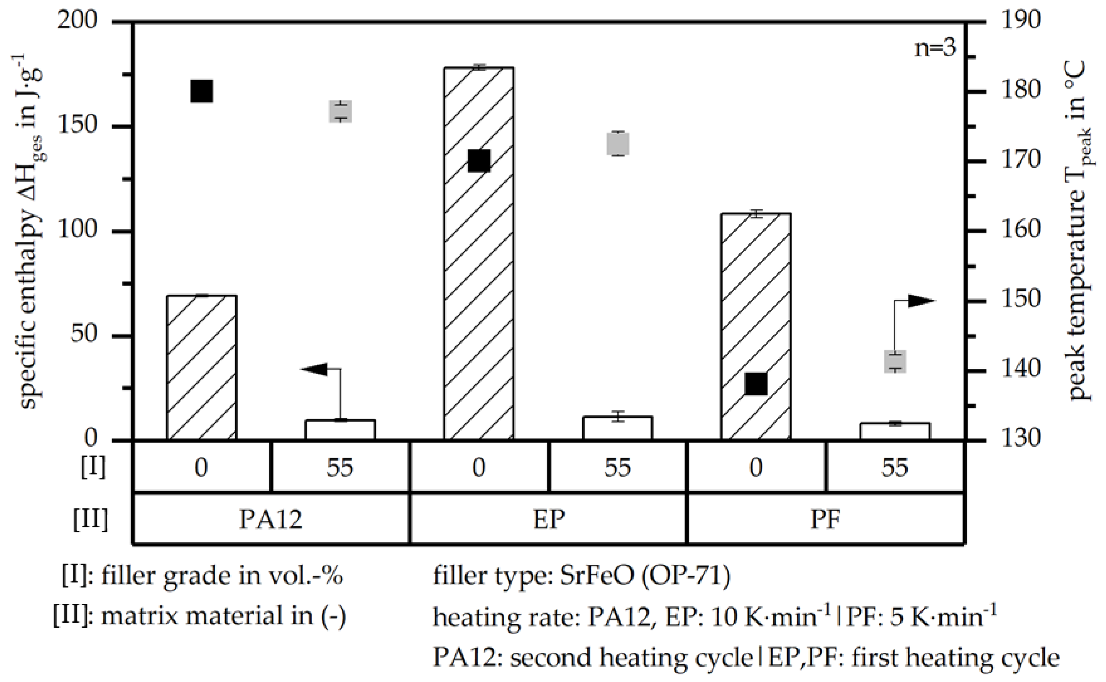 Magnetism 03 00007 g006