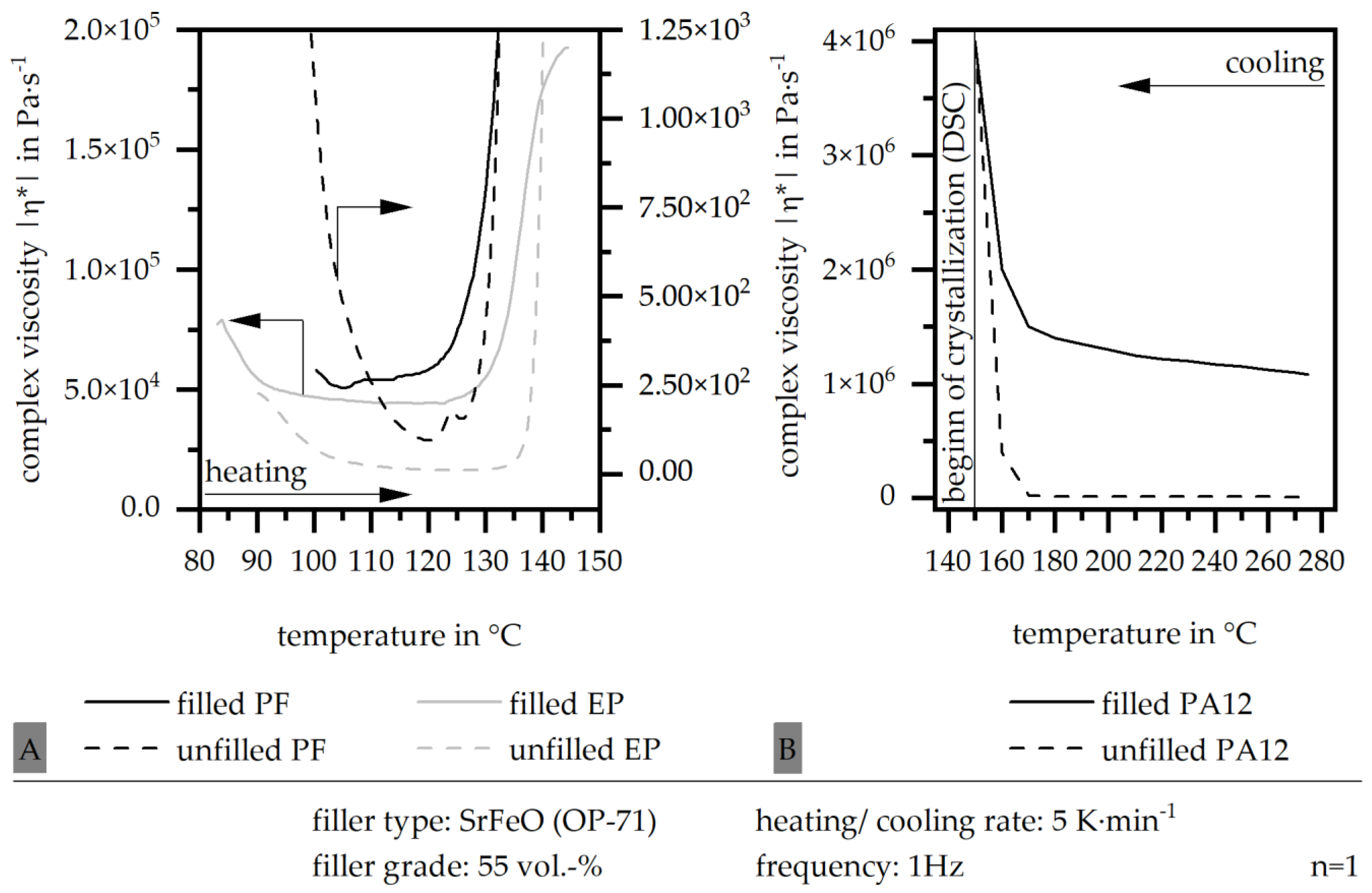 Magnetism 03 00007 g007