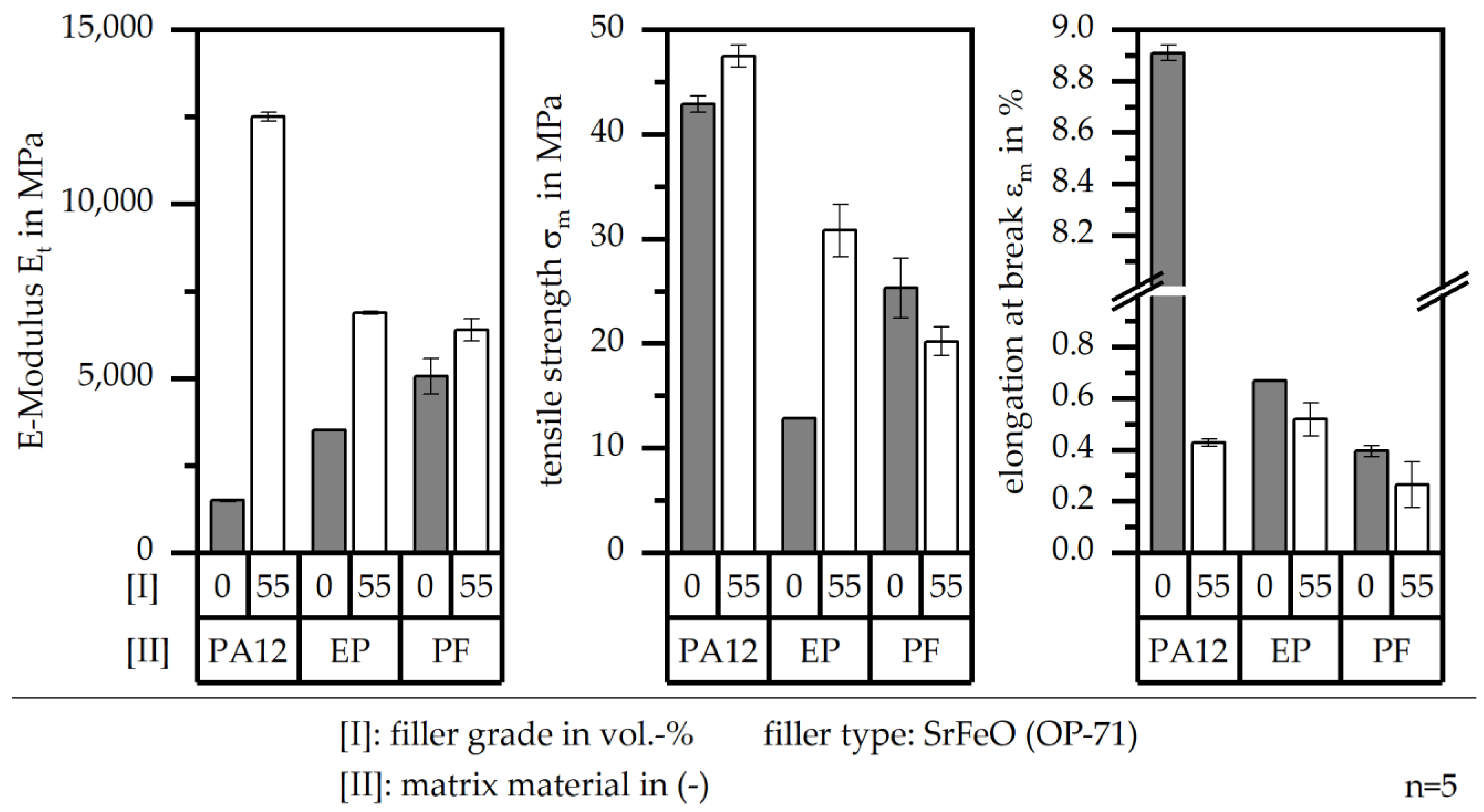 Magnetism 03 00007 g009