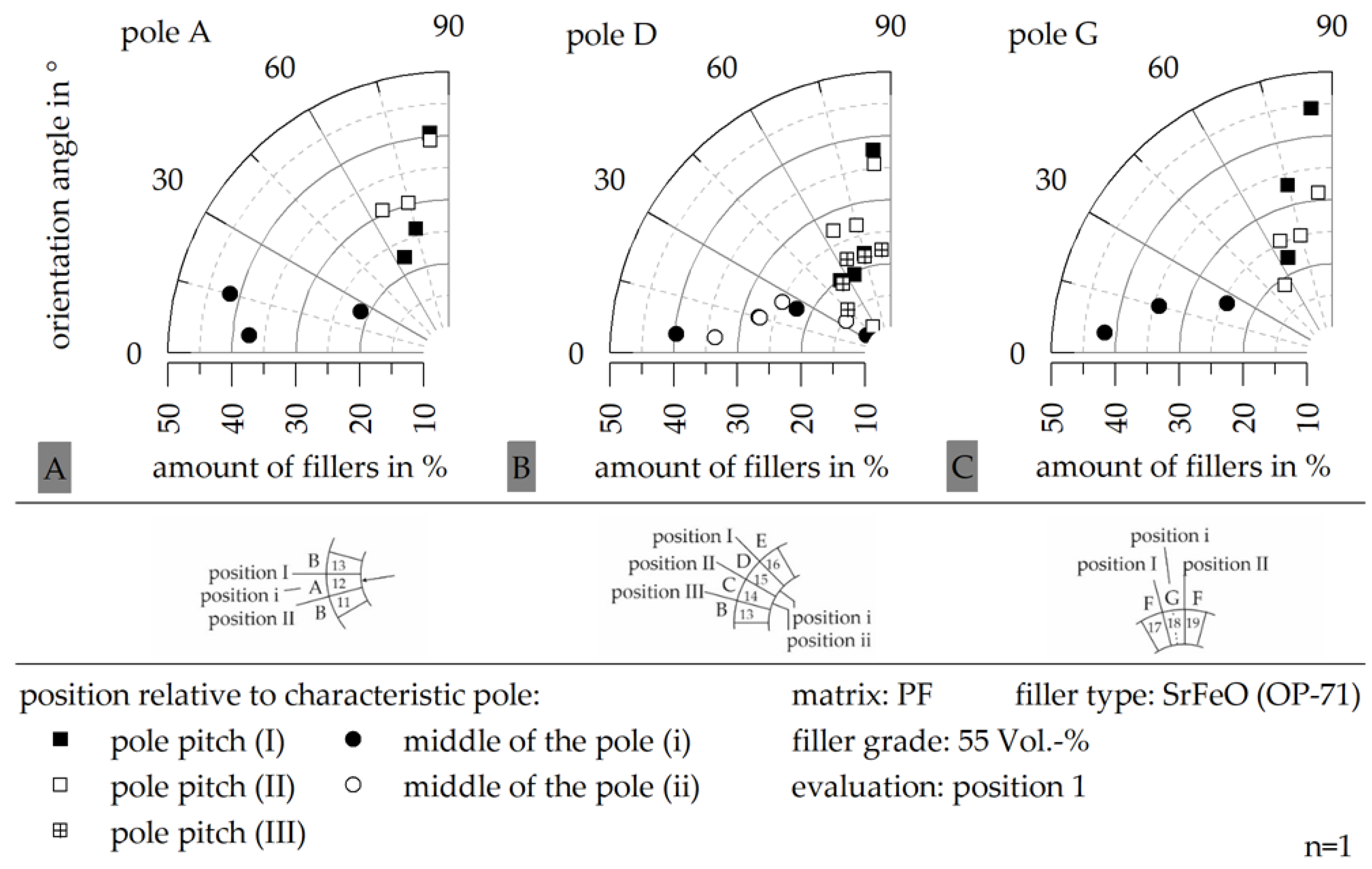 Magnetism 03 00007 g013