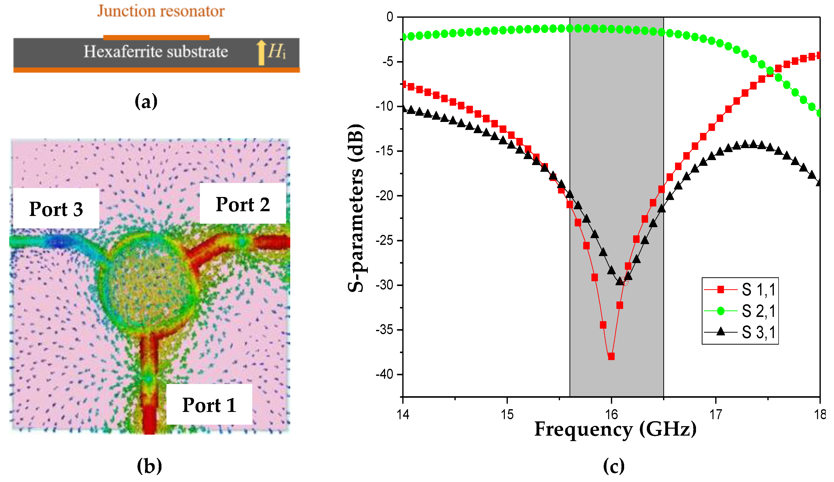 Magnetism 03 00010 g003