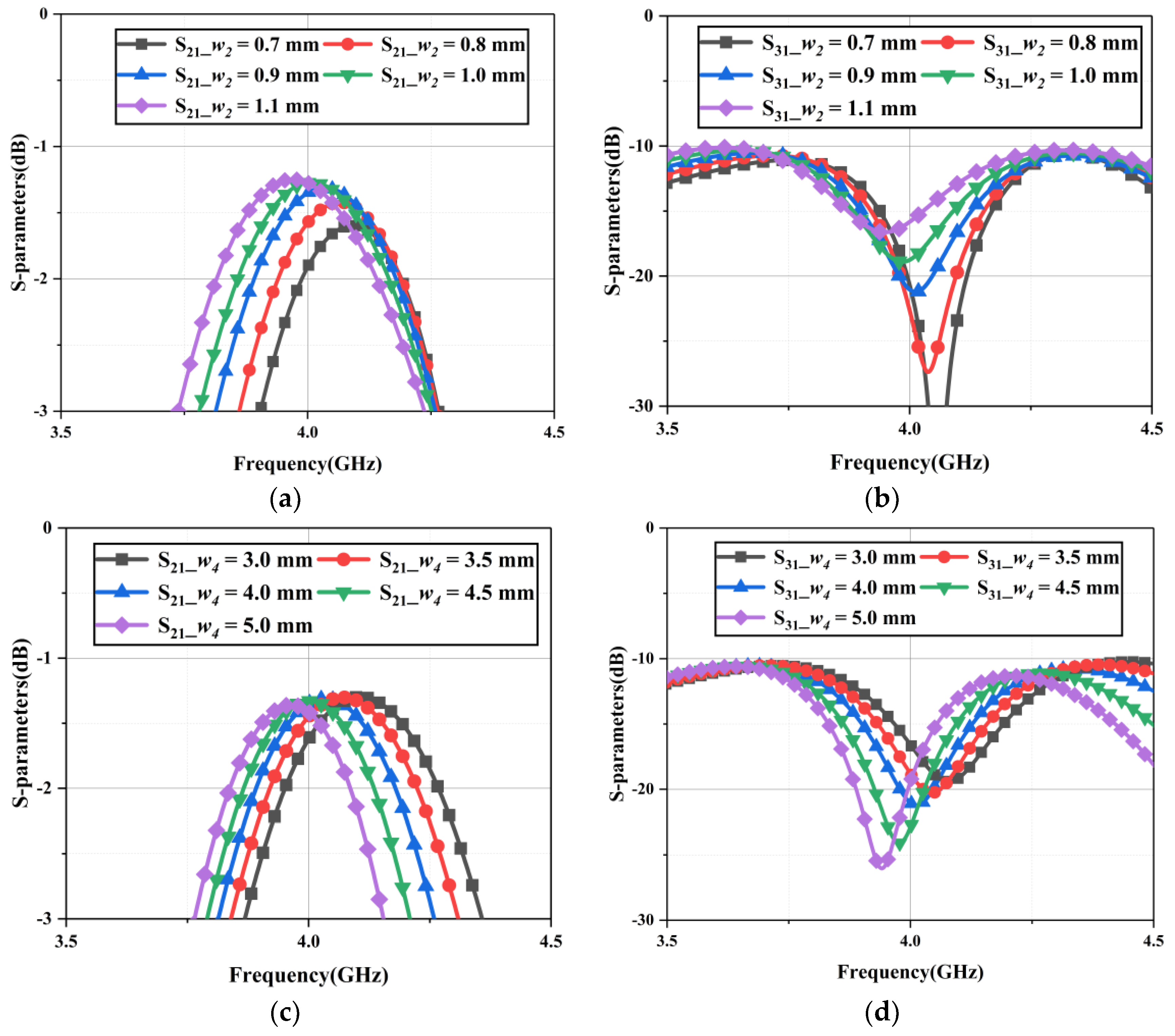 Magnetism 03 00010 g007