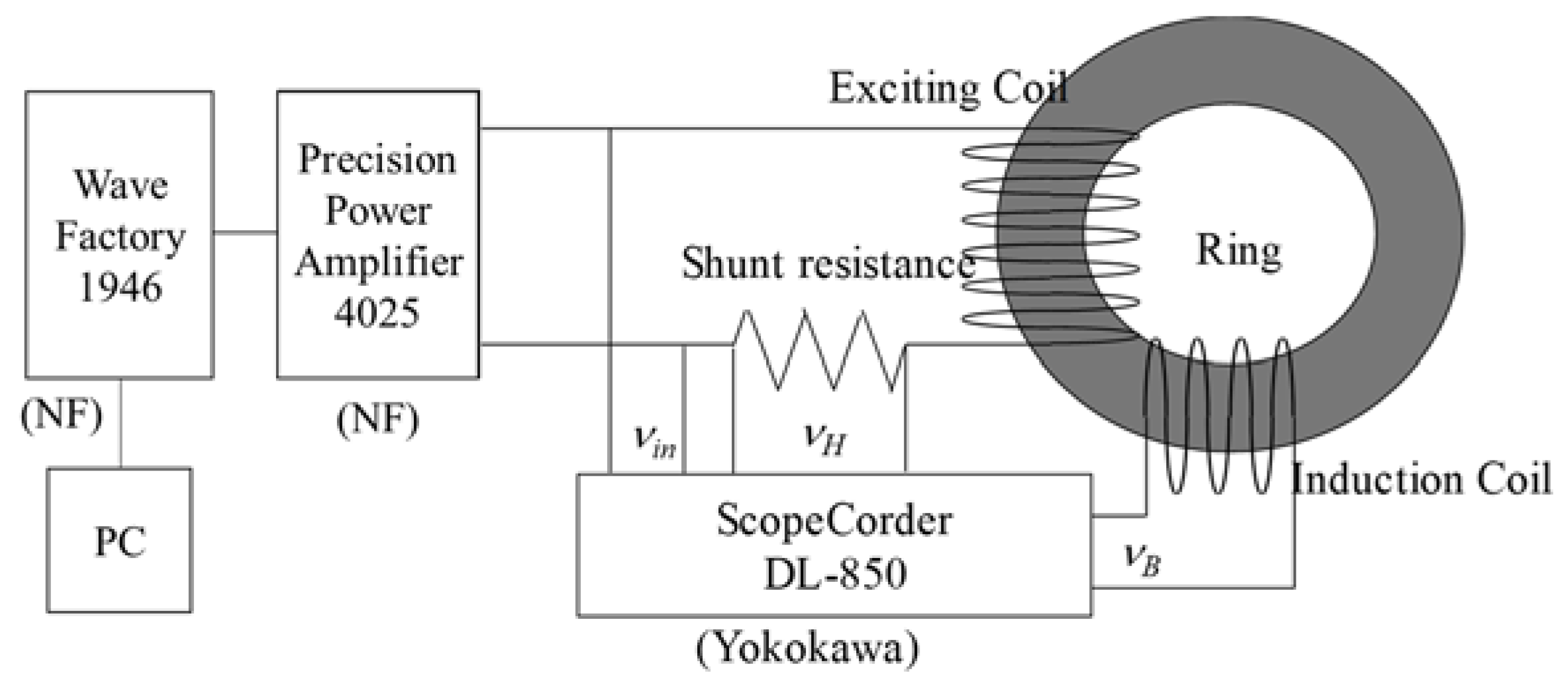 Magnetism 03 00013 g002 Magnetism 03 00013 g002