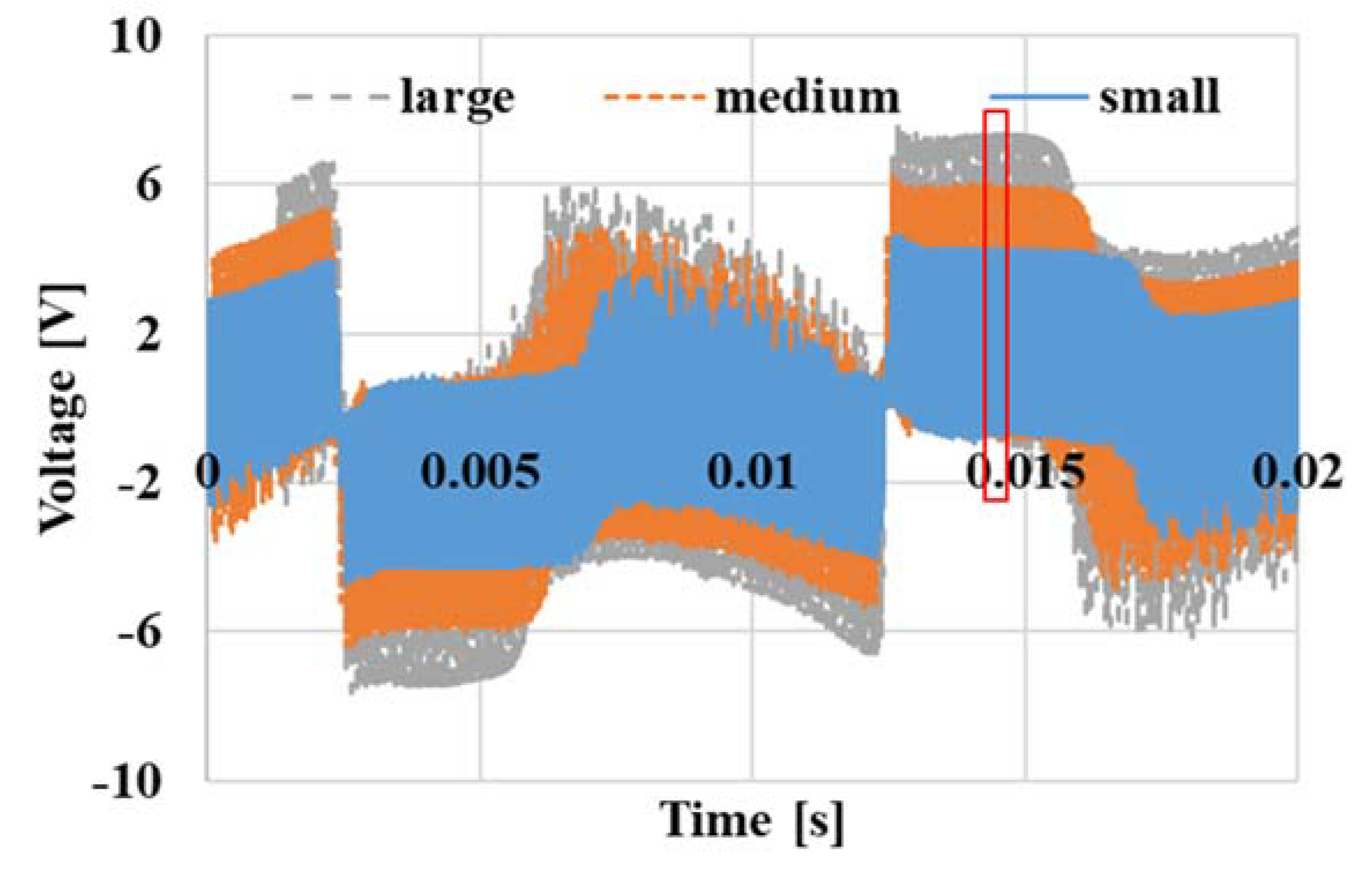 Magnetism 03 00013 g010 Magnetism 03 00013 g010