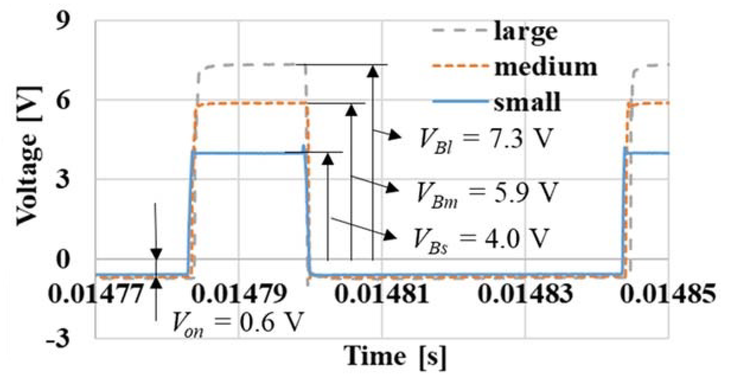 Magnetism 03 00013 g011 Magnetism 03 00013 g011
