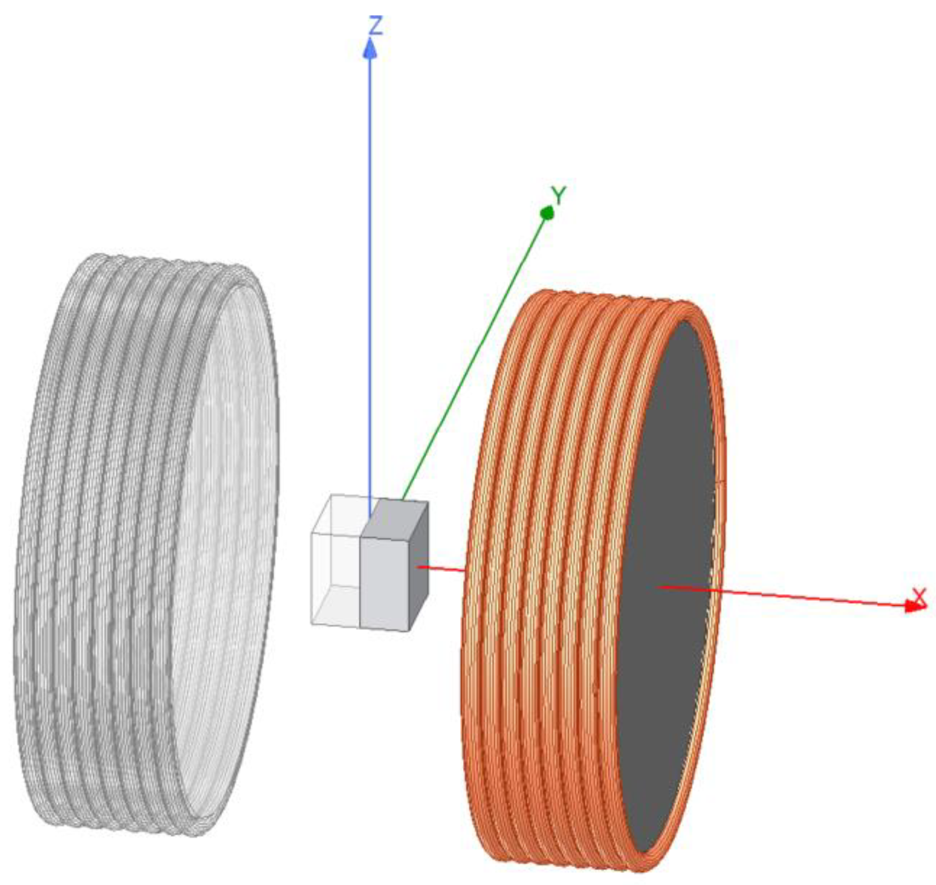 Magnetism 03 00014 g003