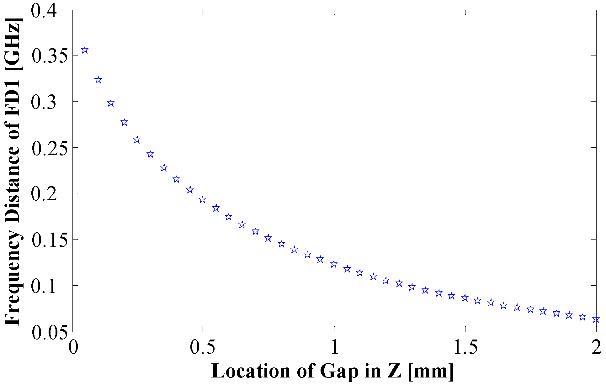 Magnetism 03 00021 g005