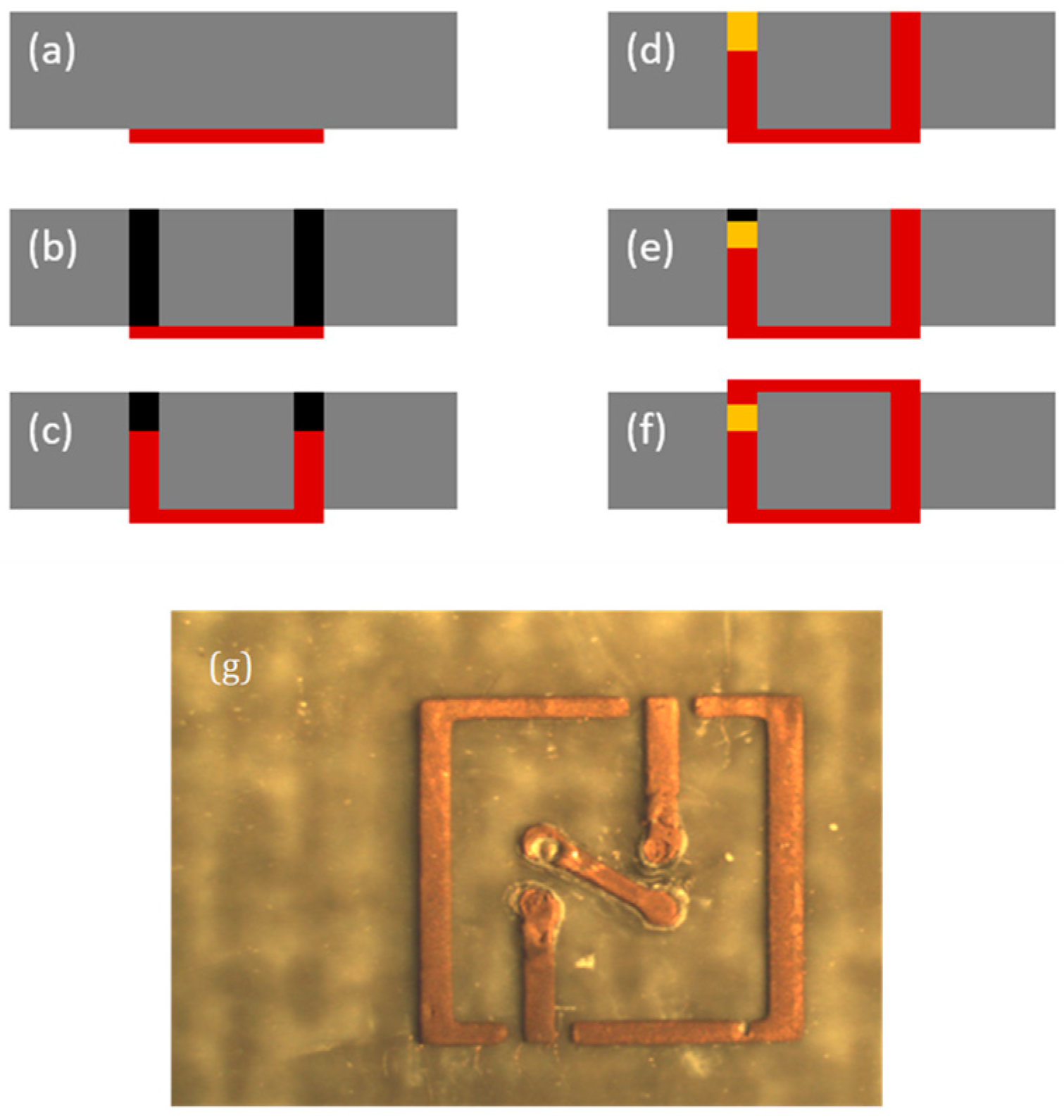 Magnetism 03 00021 g006
