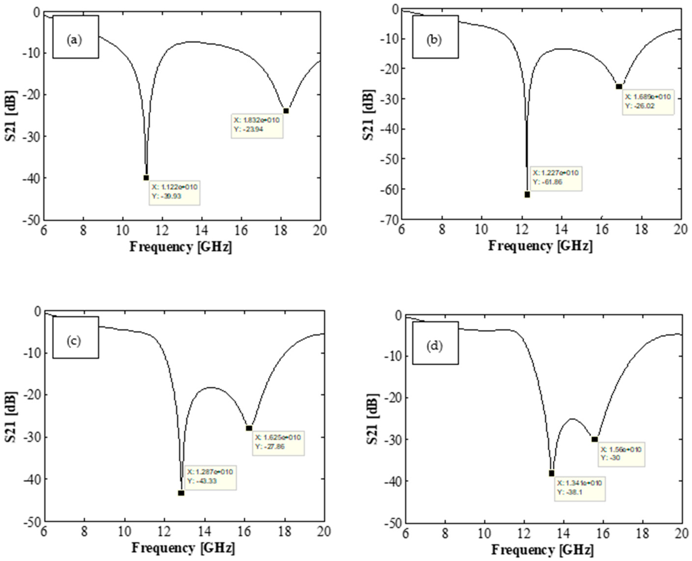 Magnetism 03 00021 g007