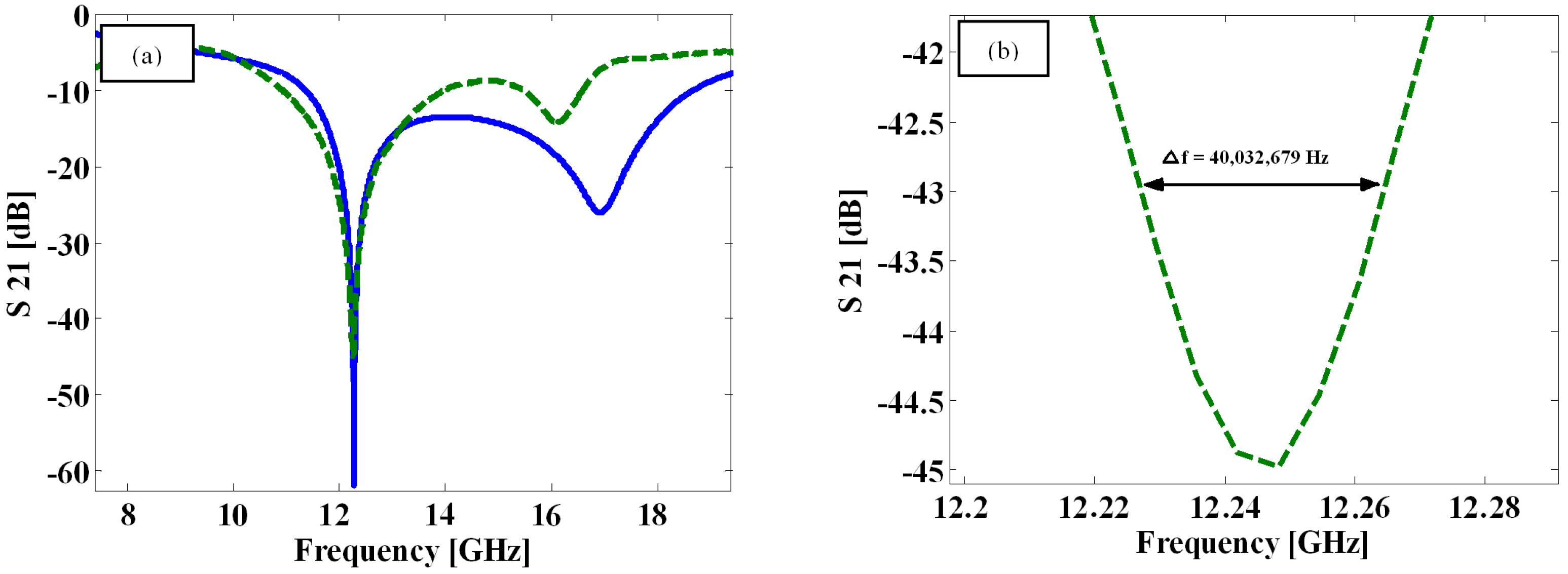 Magnetism 03 00021 g008