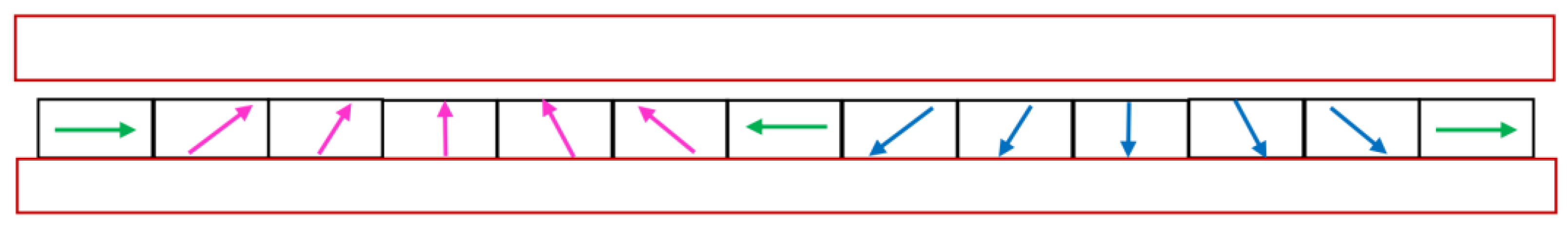 Magnetism 03 00022 g001