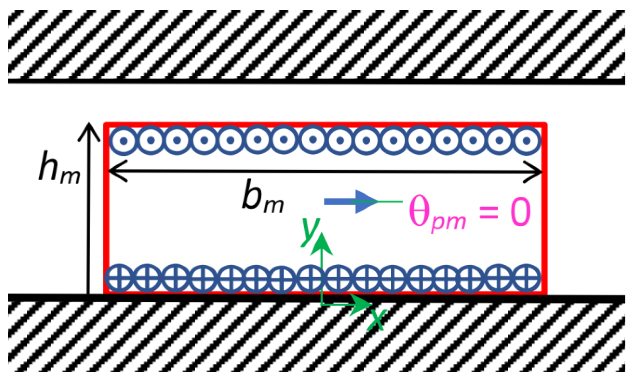 Magnetism 03 00022 g006