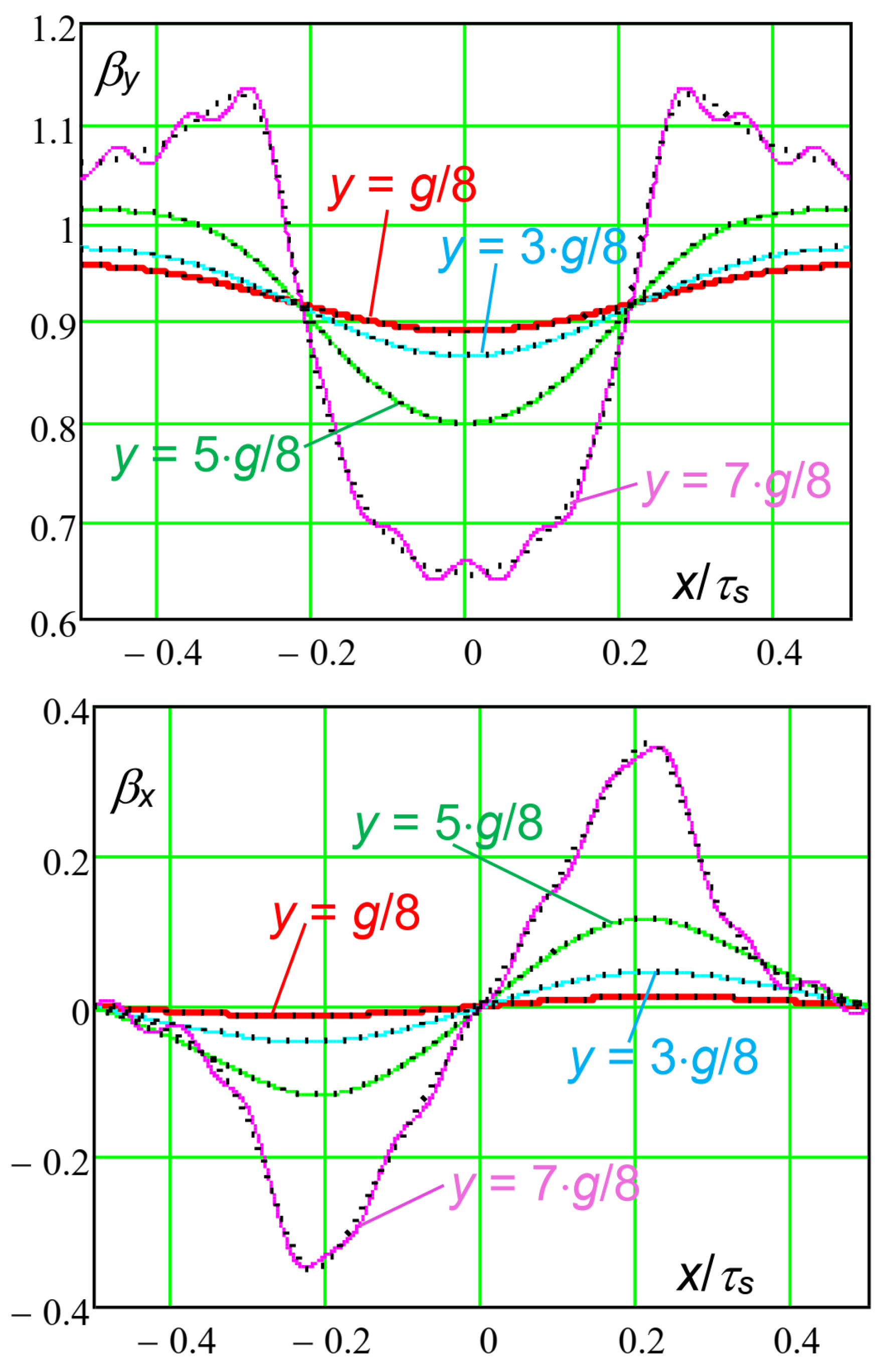 Magnetism 03 00024 g016 Magnetism 03 00024 g016