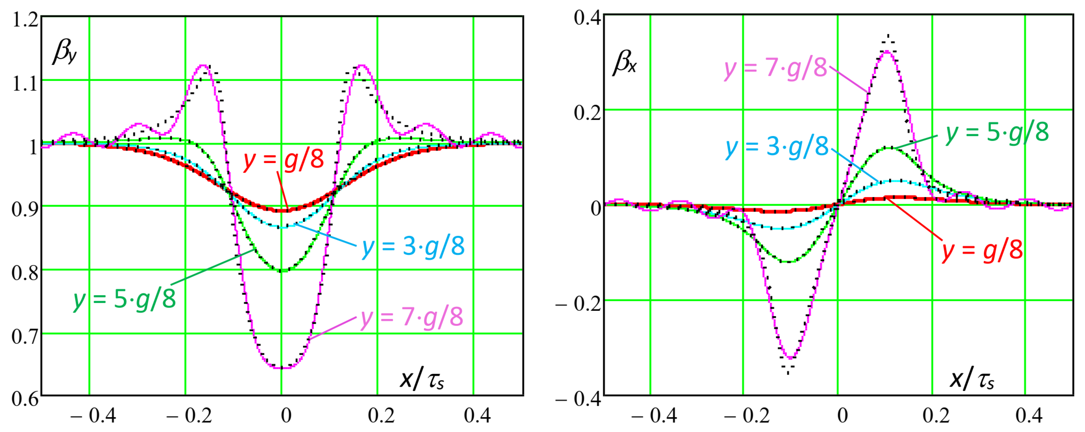 Magnetism 03 00024 g018 Magnetism 03 00024 g018