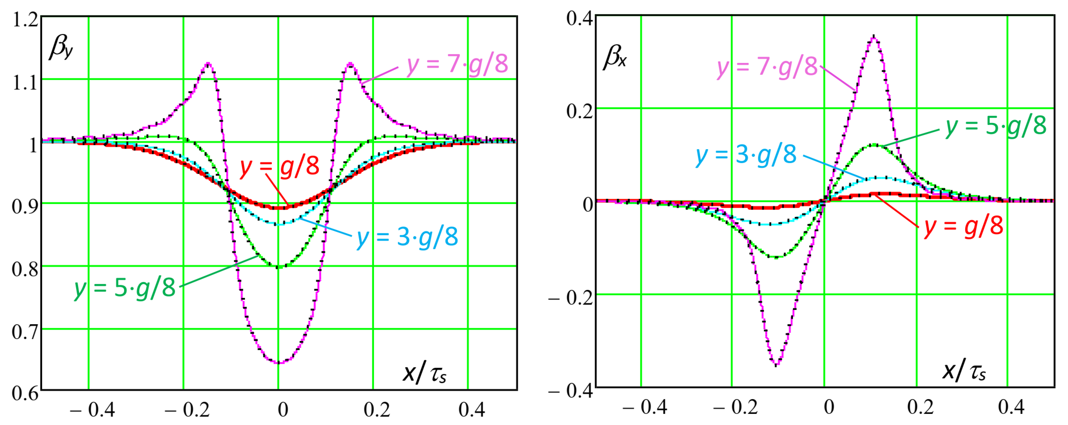 Magnetism 03 00024 g019 Magnetism 03 00024 g019