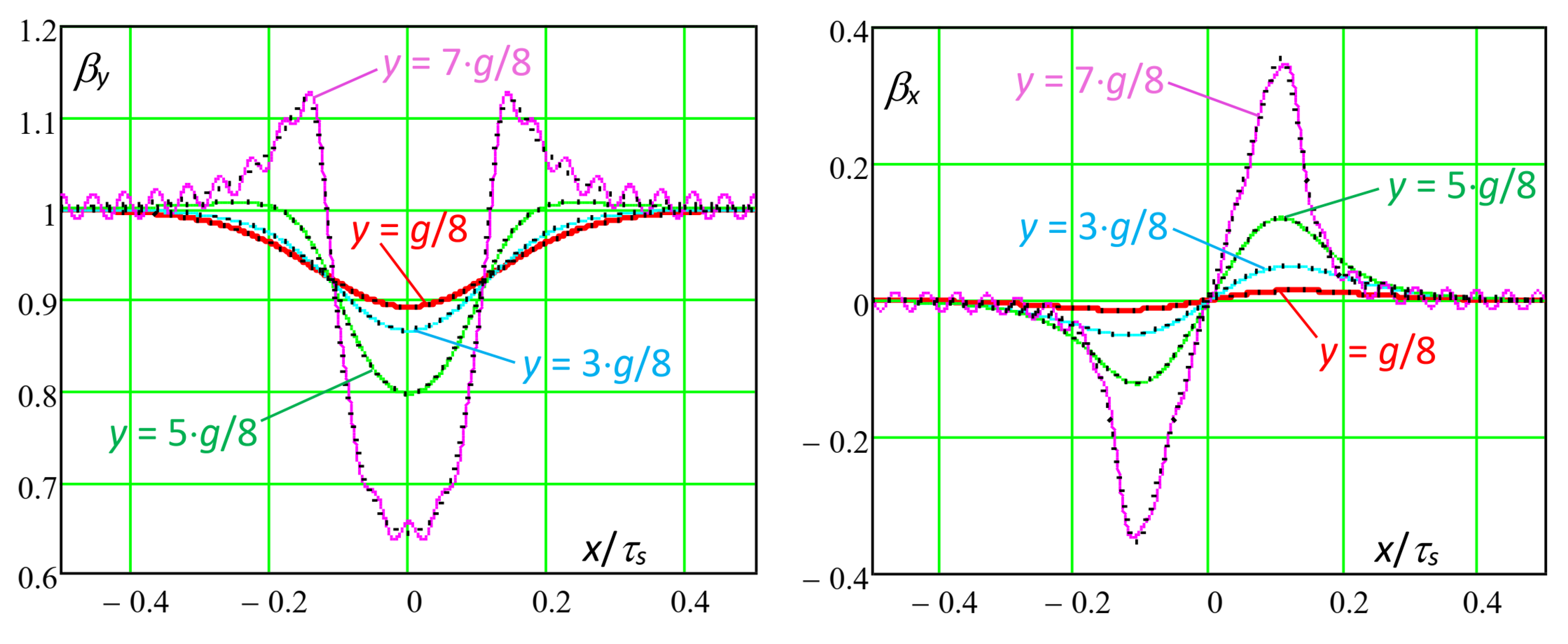 Magnetism 03 00024 g020 Magnetism 03 00024 g020