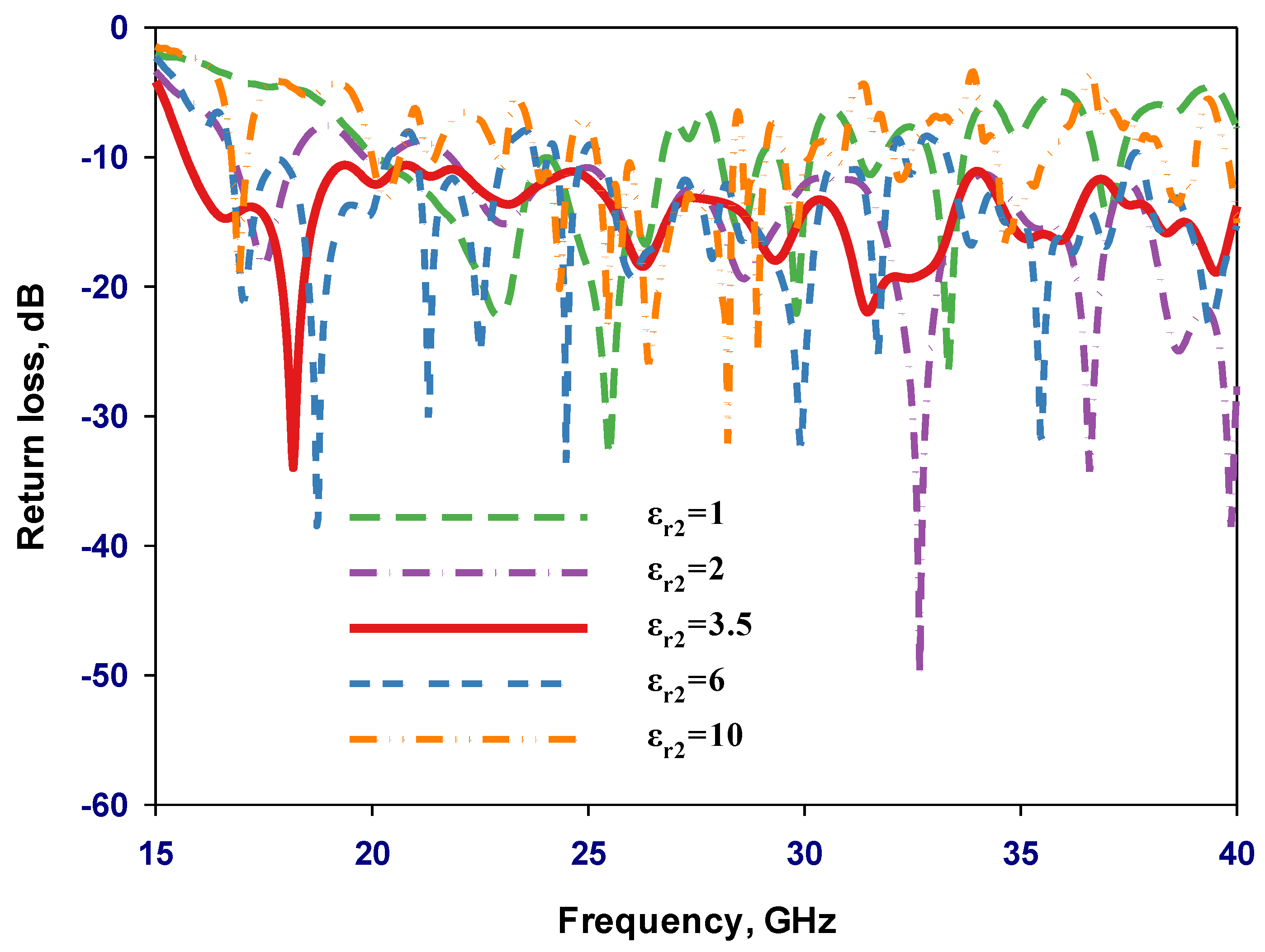 Magnetism 04 00006 g002