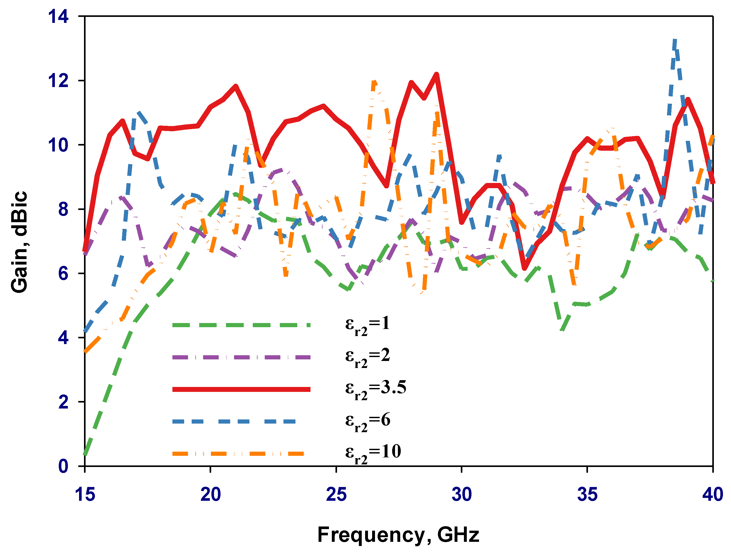 Magnetism 04 00006 g003