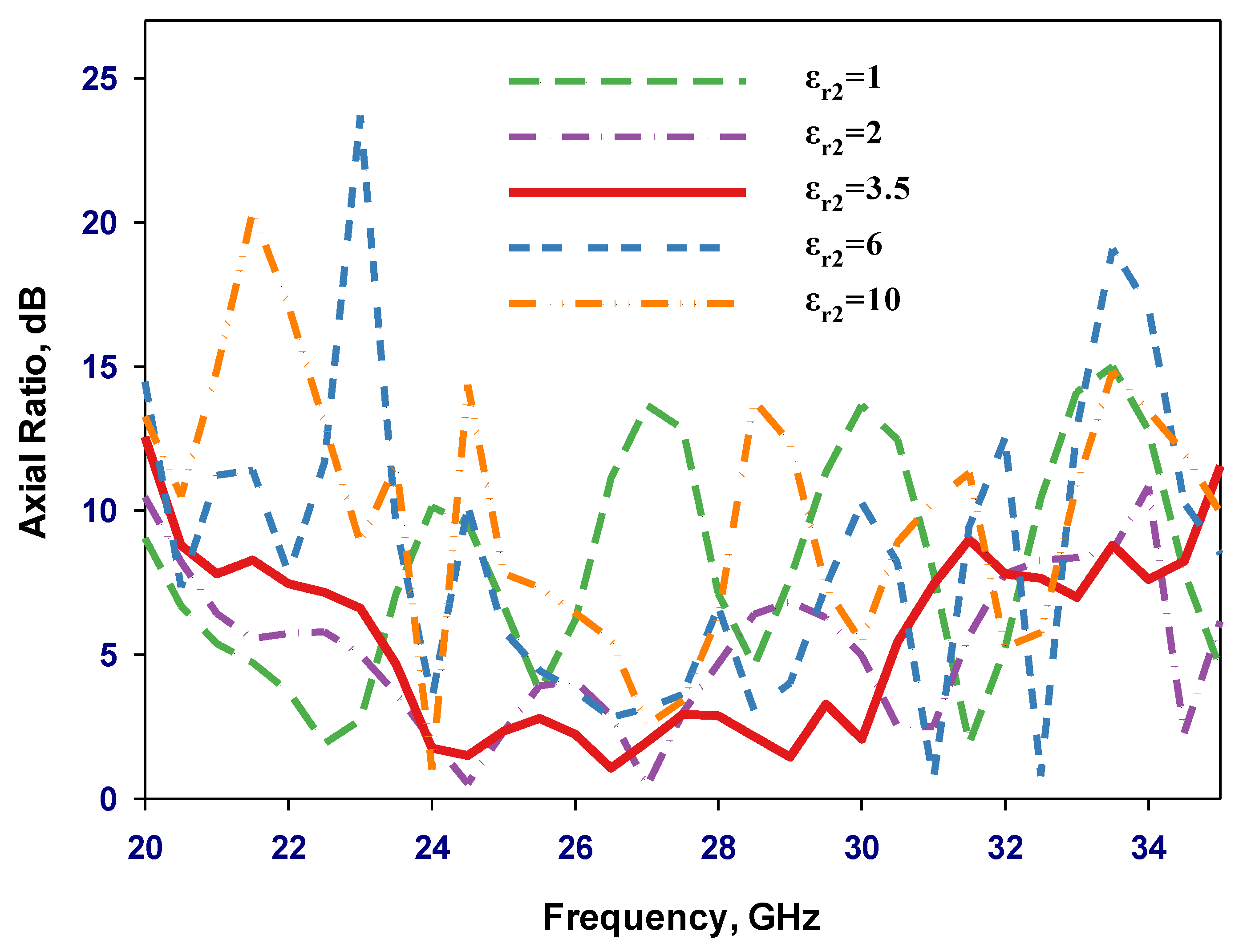 Magnetism 04 00006 g004