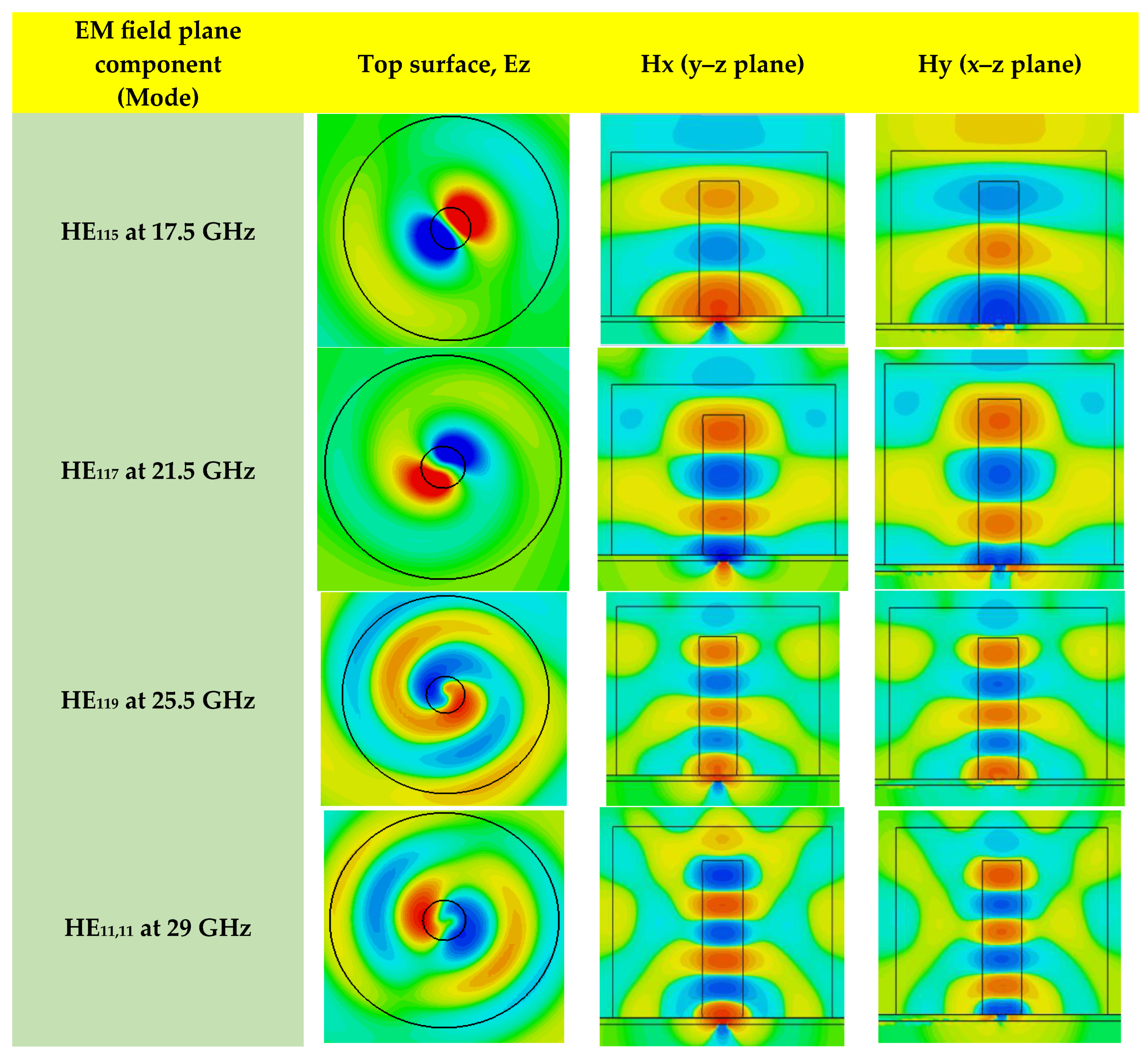 Magnetism 04 00006 g008