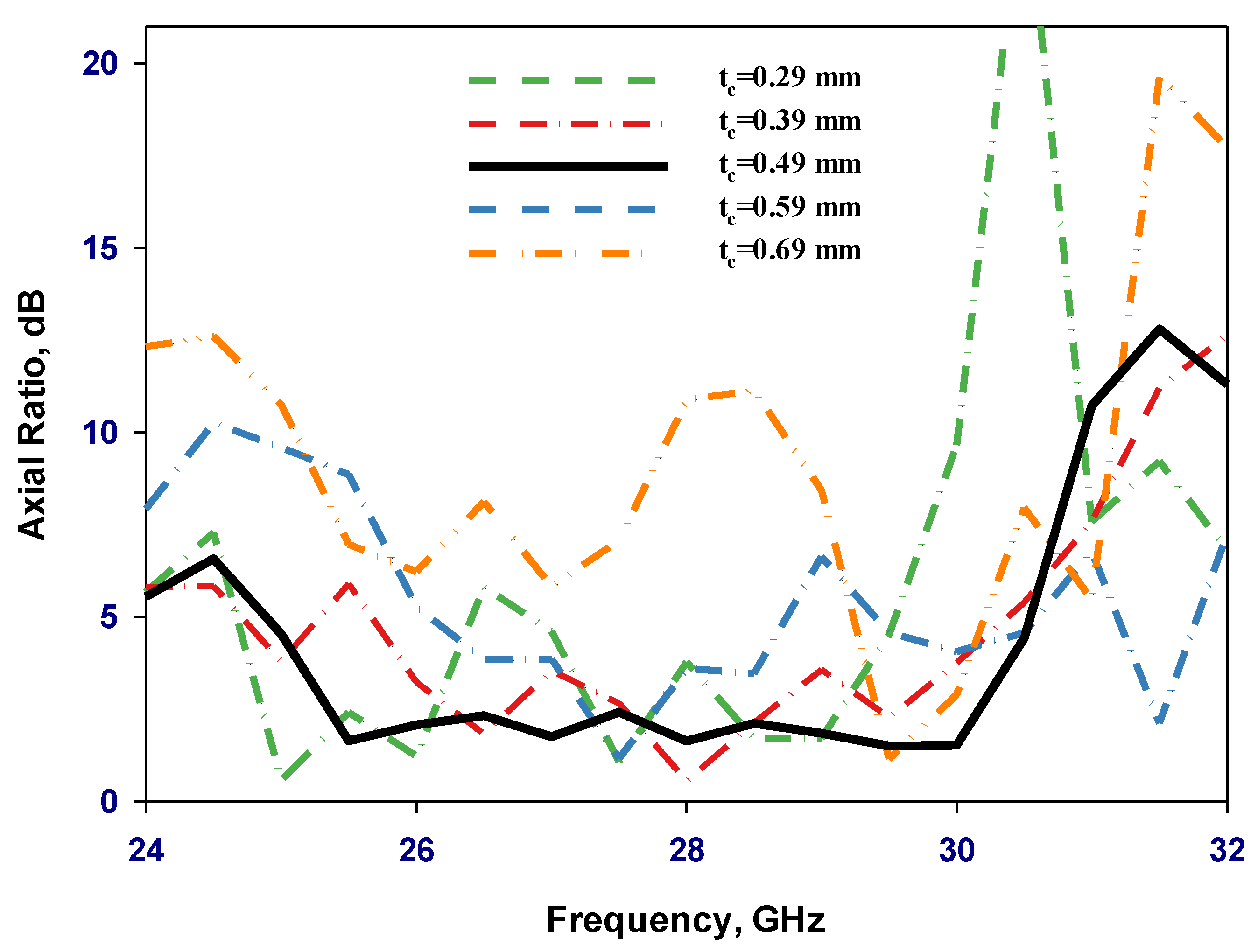 Magnetism 04 00006 g013