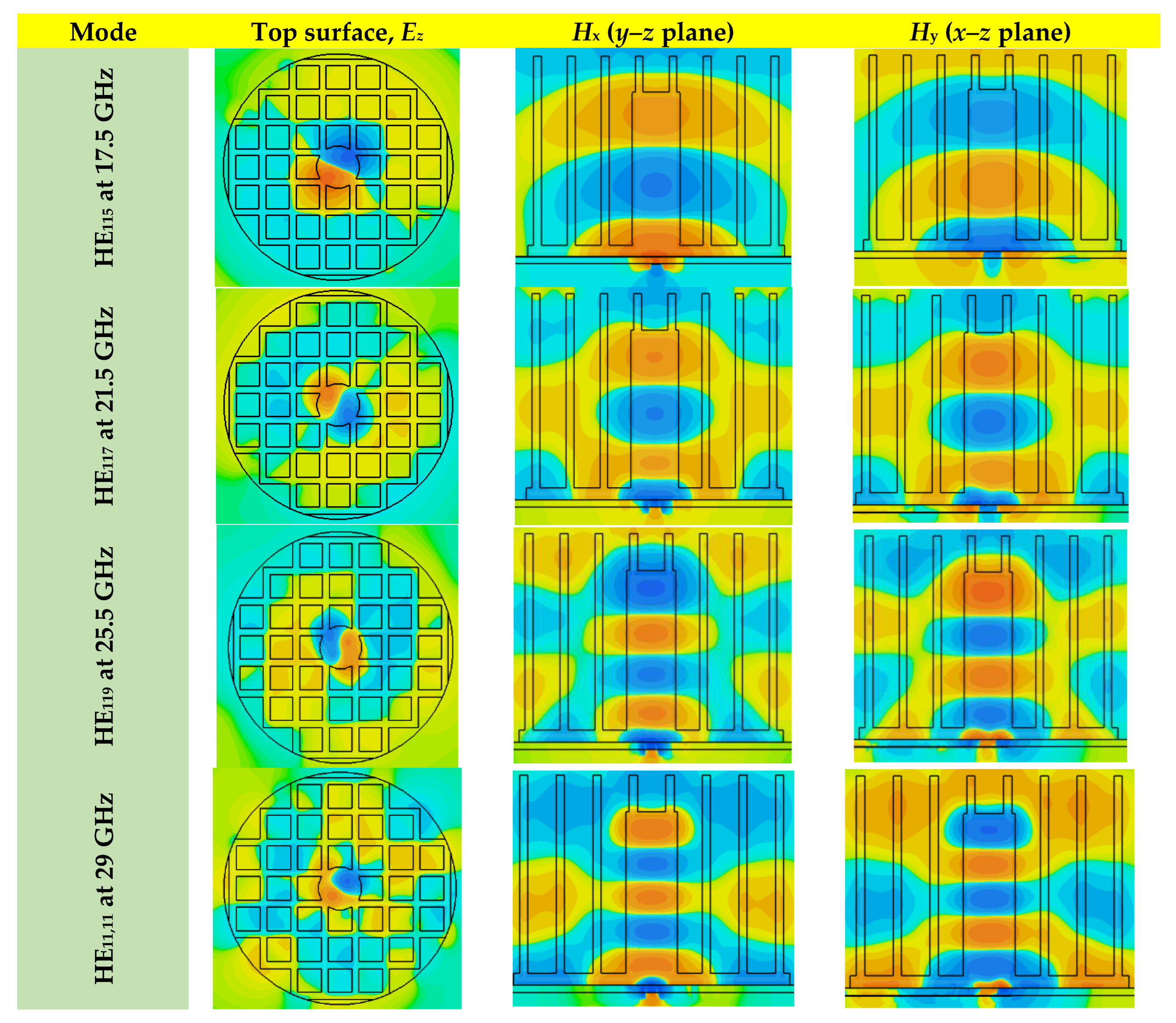 Magnetism 04 00006 g015