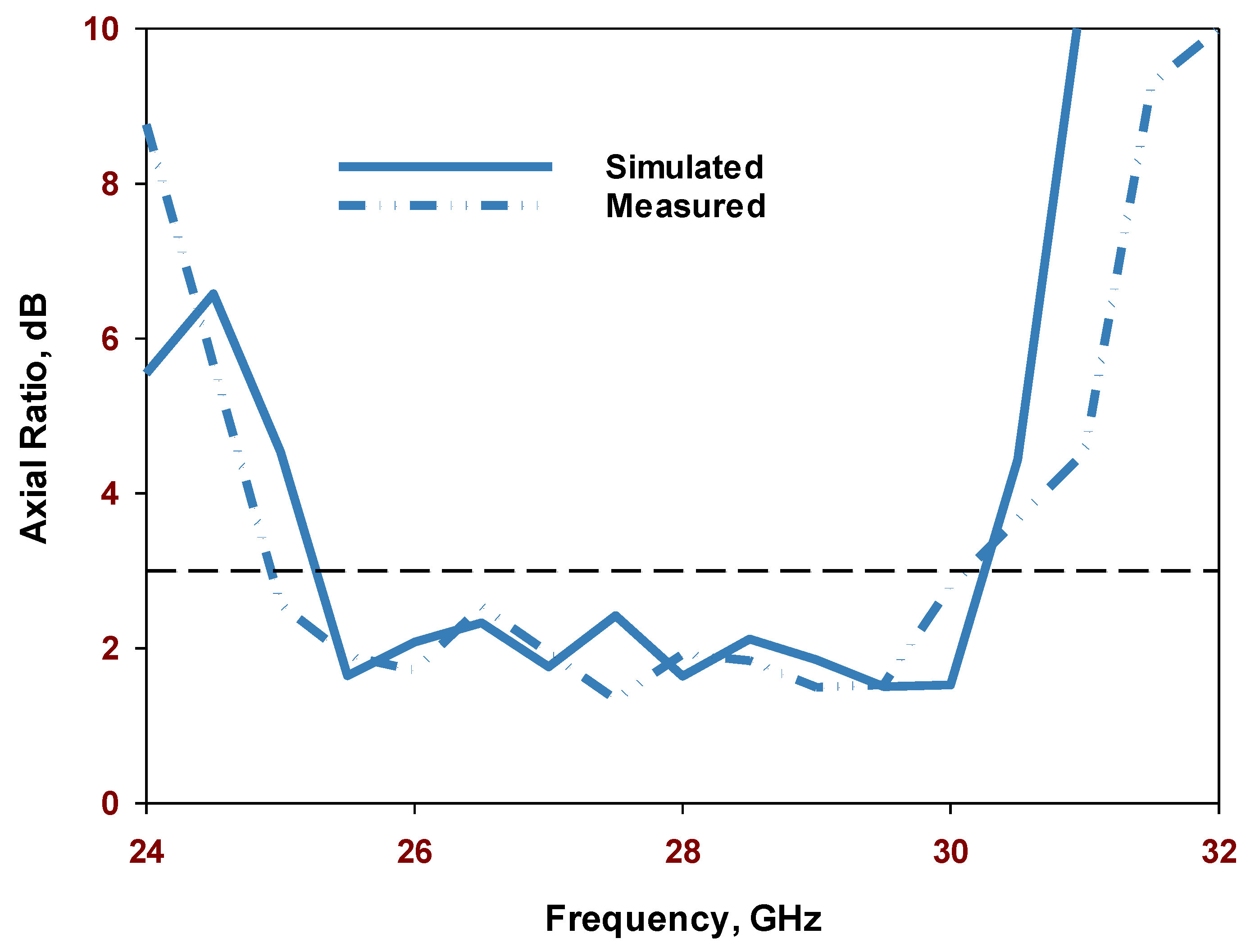 Magnetism 04 00006 g019