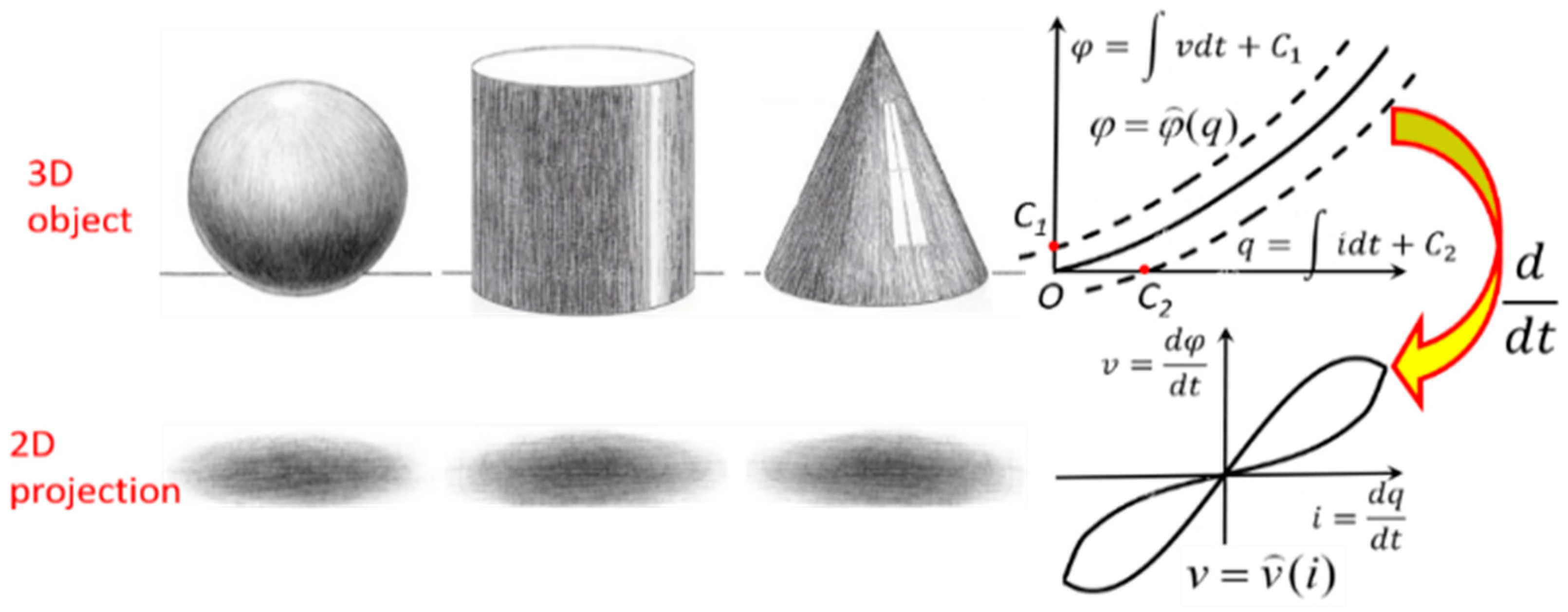 Magnetism 04 00014 g001